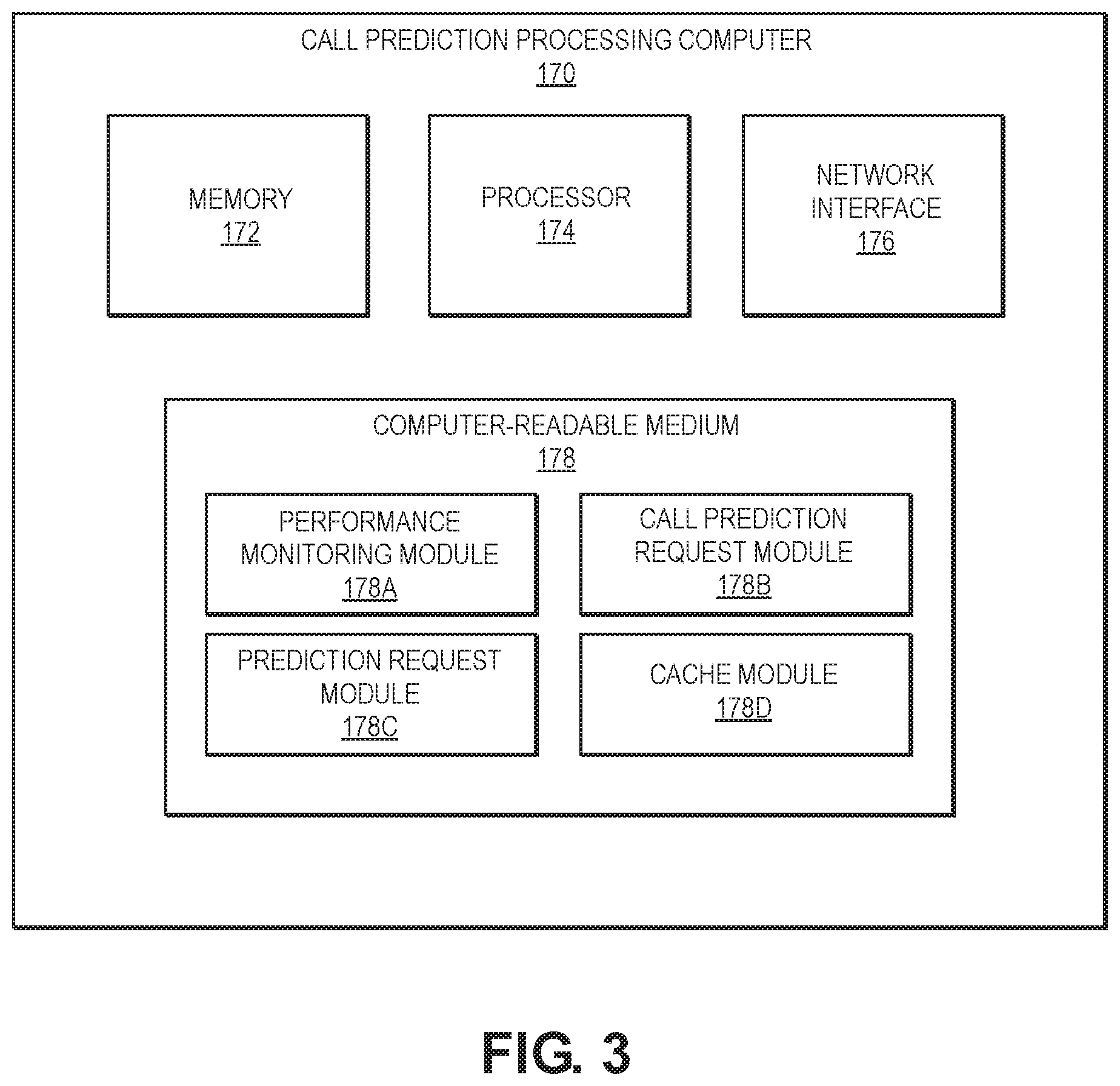 Patent US12541459 Figure 3 – Method and system using AI call prediction and cache