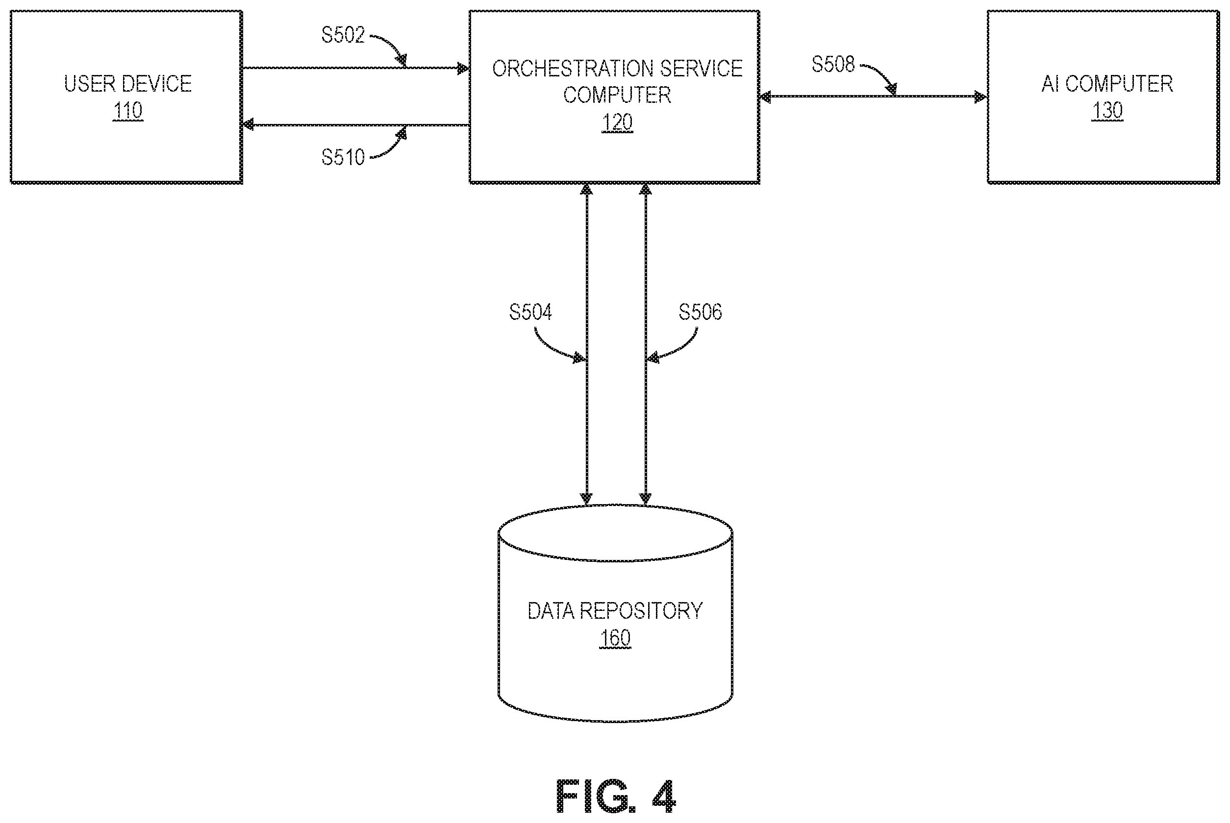 Patent US12541459 Figure 4 – Method and system using AI call prediction and cache