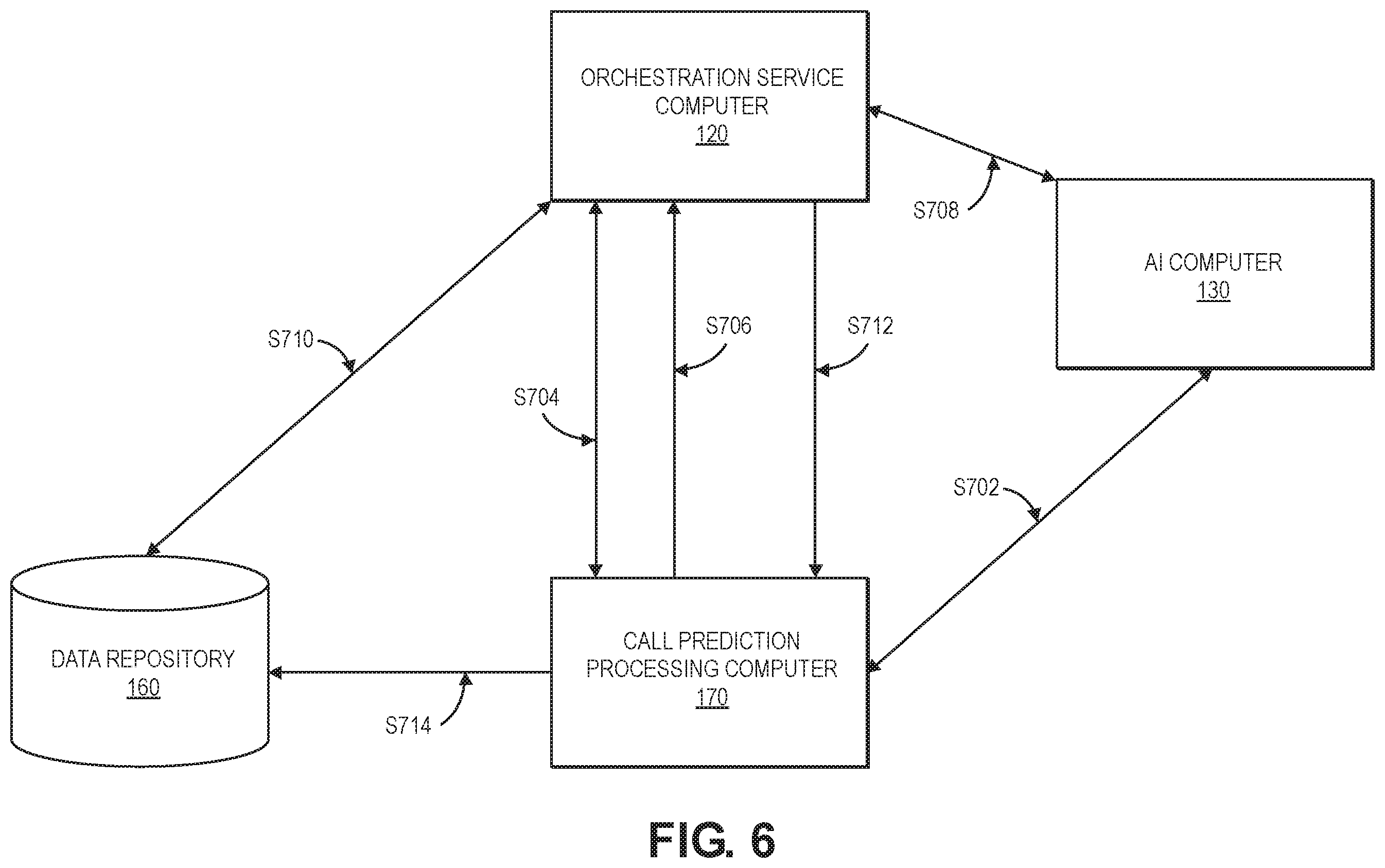 Patent US12541459 Figure 6 – Method and system using AI call prediction and cache