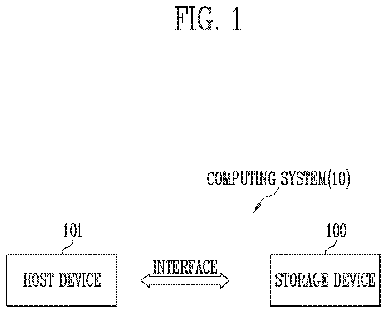 Patent US12541462 Figure 1 – Storage device for maintaining prefetch data, electronic device including the same, and operating method thereof