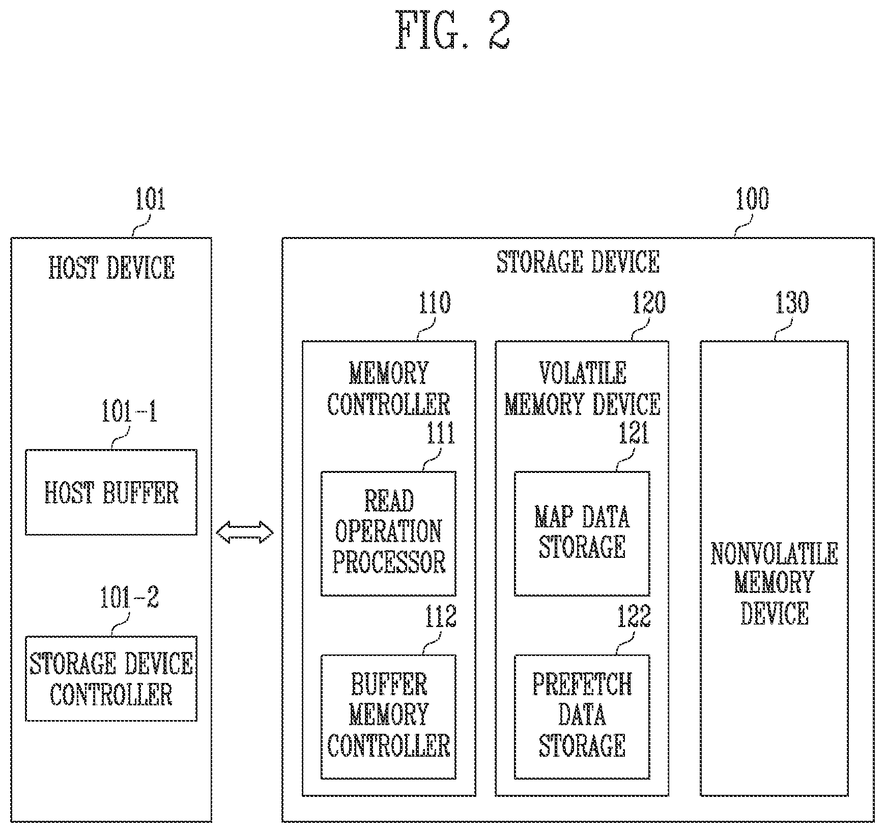 Patent US12541462 Figure 2 – Storage device for maintaining prefetch data, electronic device including the same, and operating method thereof
