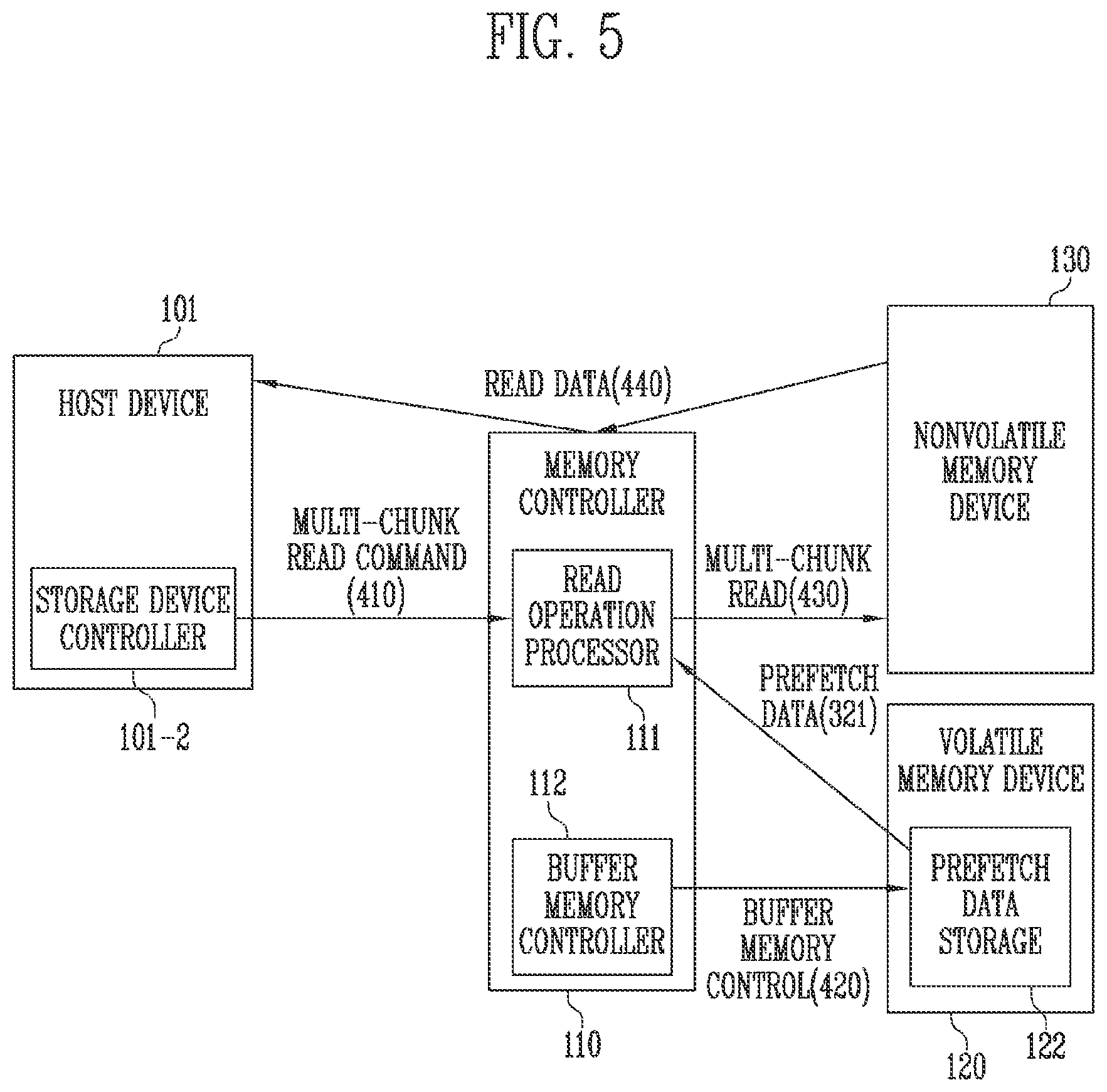 Patent US12541462 Figure 4 – Storage device for maintaining prefetch data, electronic device including the same, and operating method thereof
