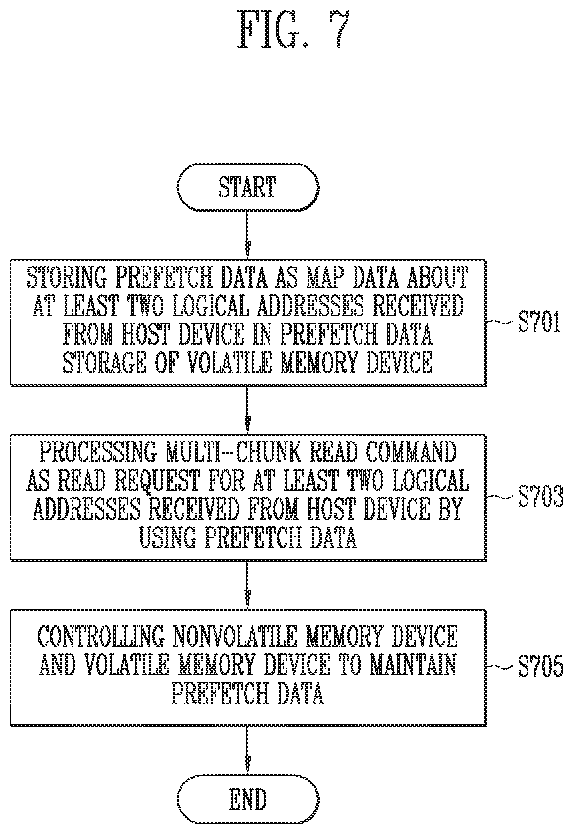 Patent US12541462 Figure 6 – Storage device for maintaining prefetch data, electronic device including the same, and operating method thereof