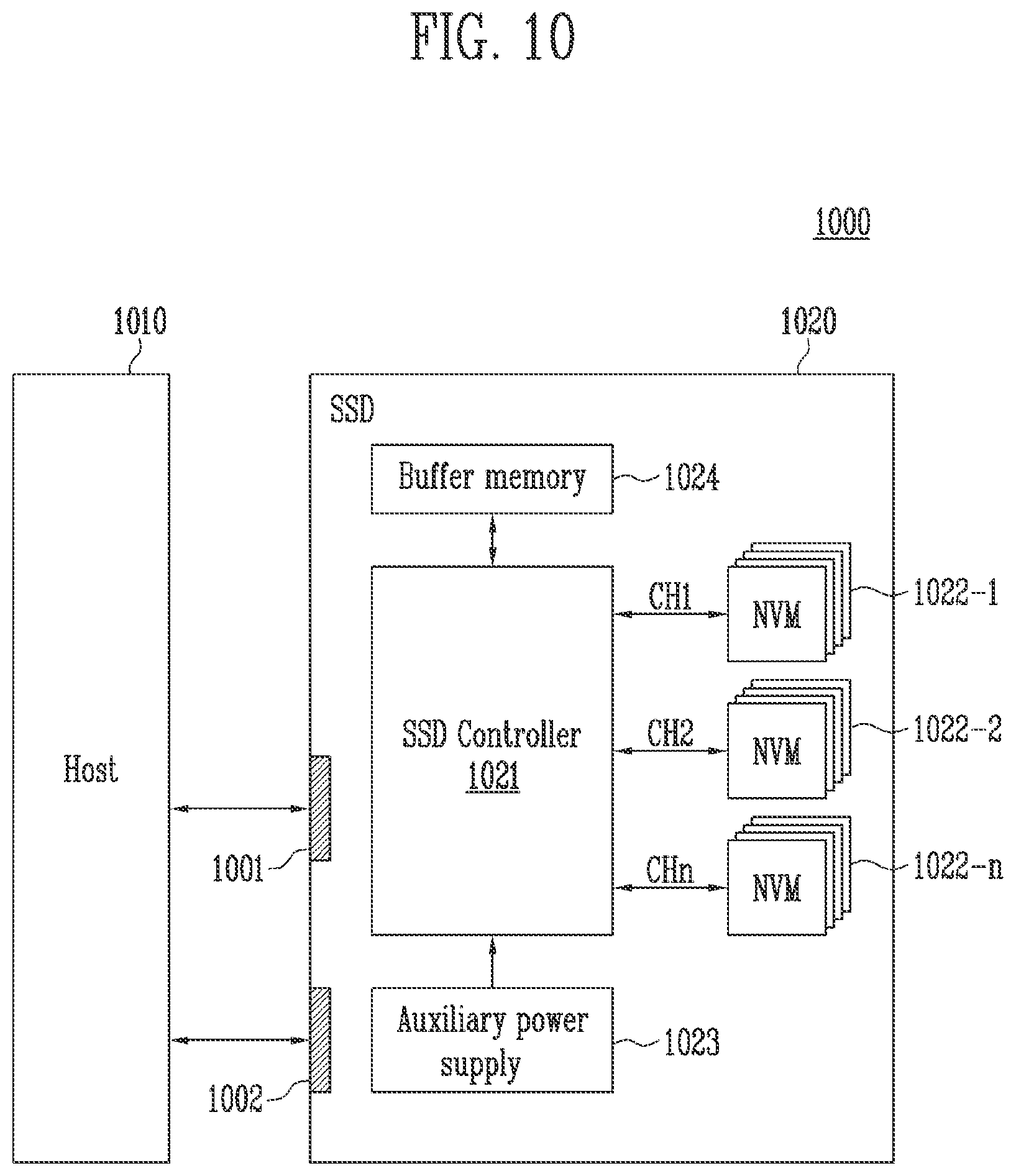 Patent US12541462 Figure 9 – Storage device for maintaining prefetch data, electronic device including the same, and operating method thereof