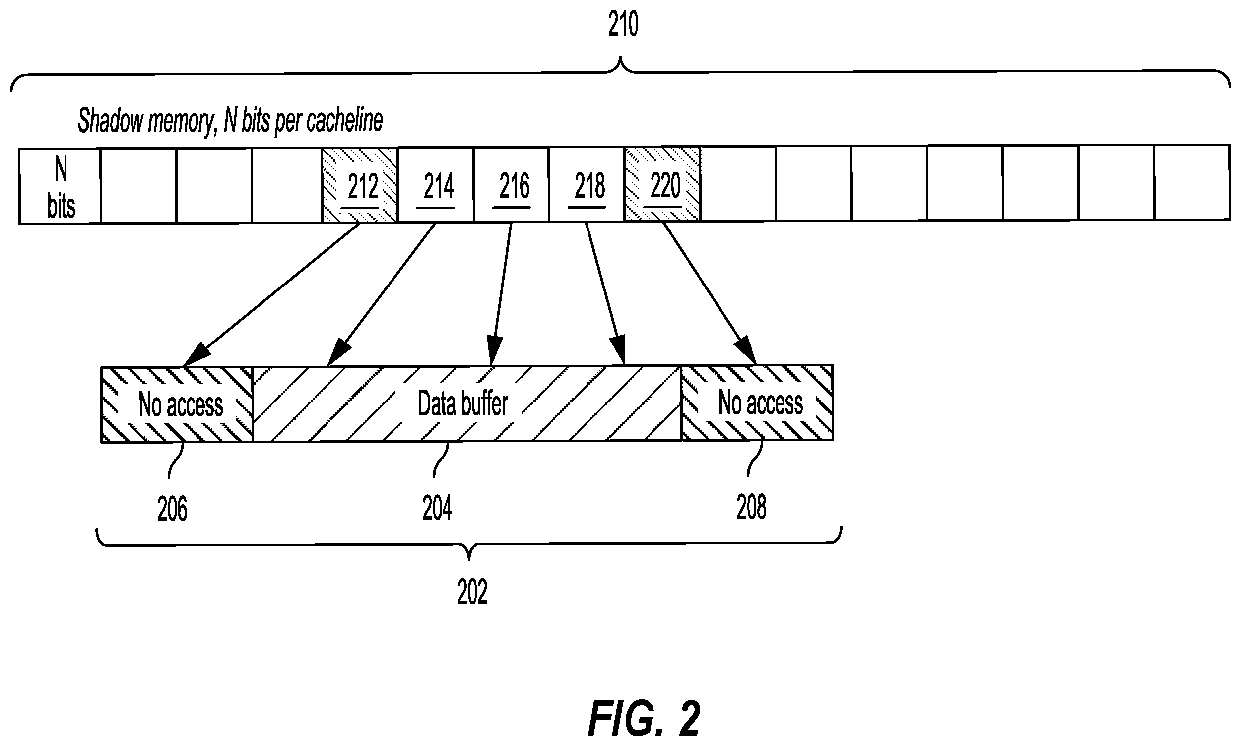 Patent US12541463 Figure 2 – Hardware based address sanitizer for embedded systems