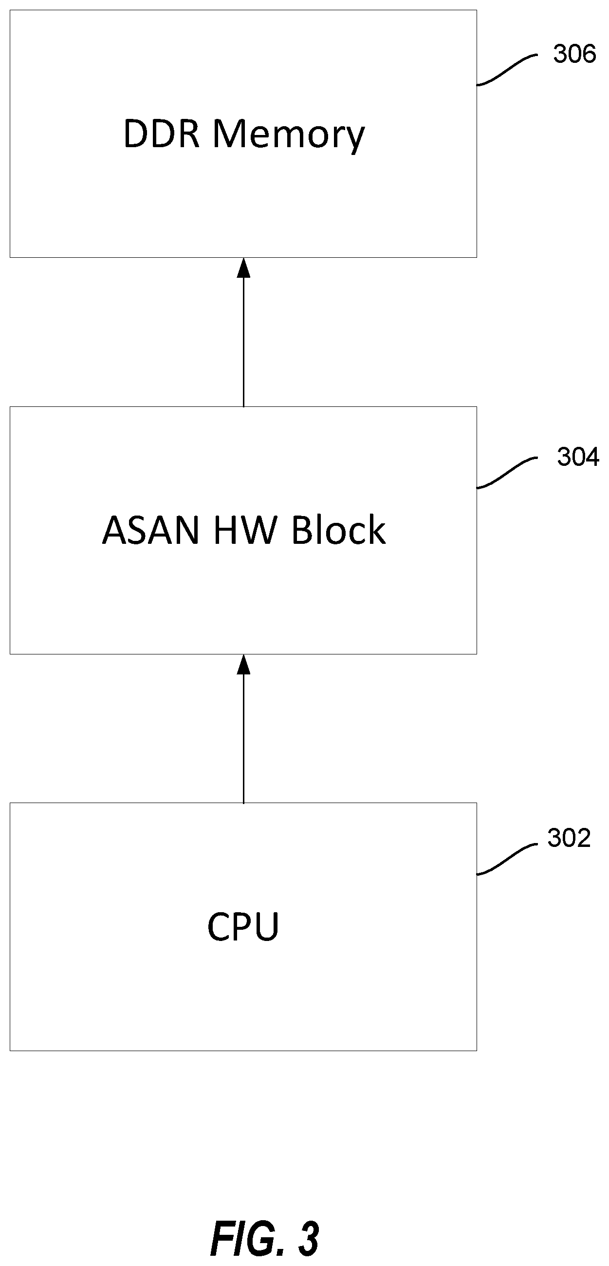 Patent US12541463 Figure 3 – Hardware based address sanitizer for embedded systems