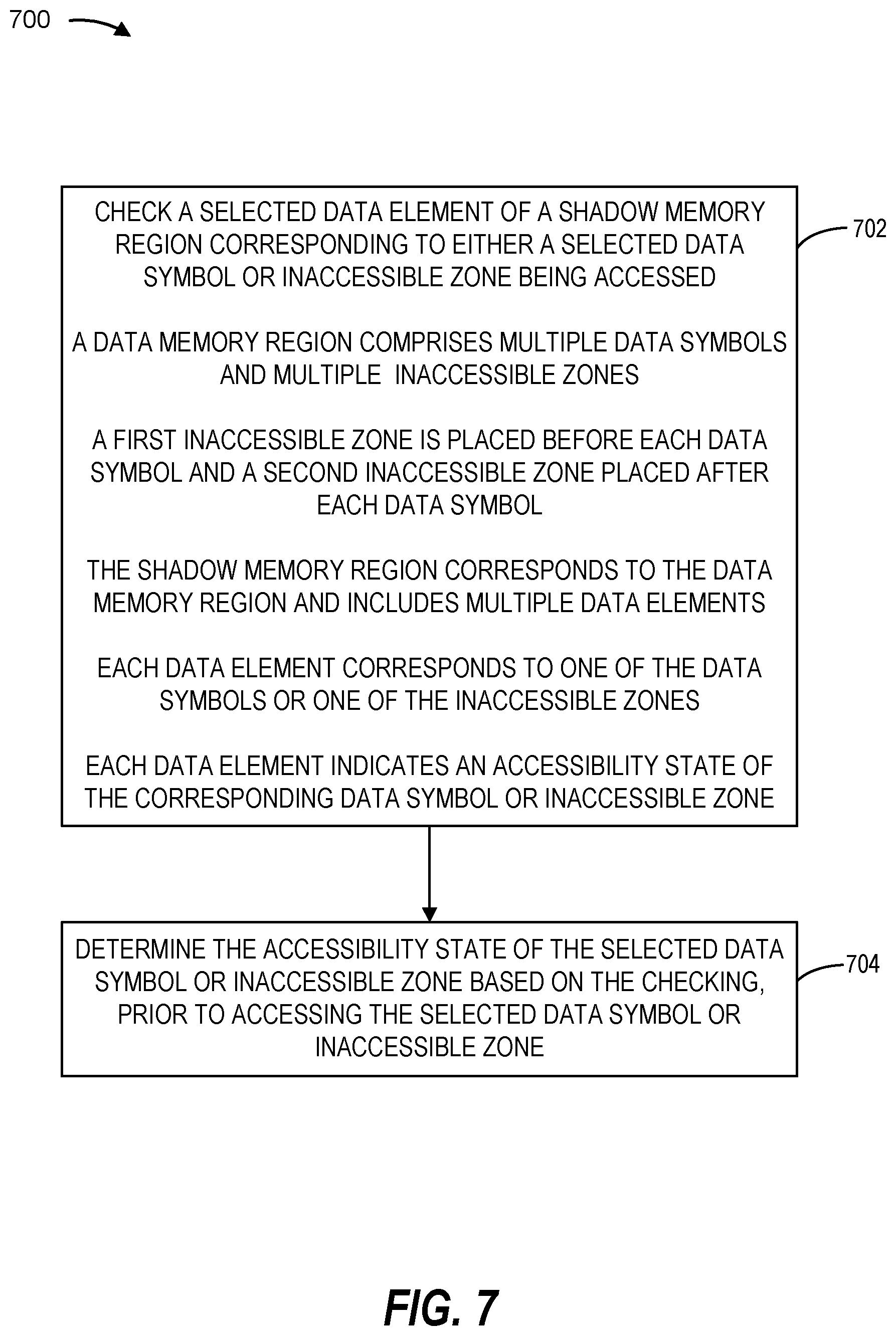 Patent US12541463 Figure 6 – Hardware based address sanitizer for embedded systems
