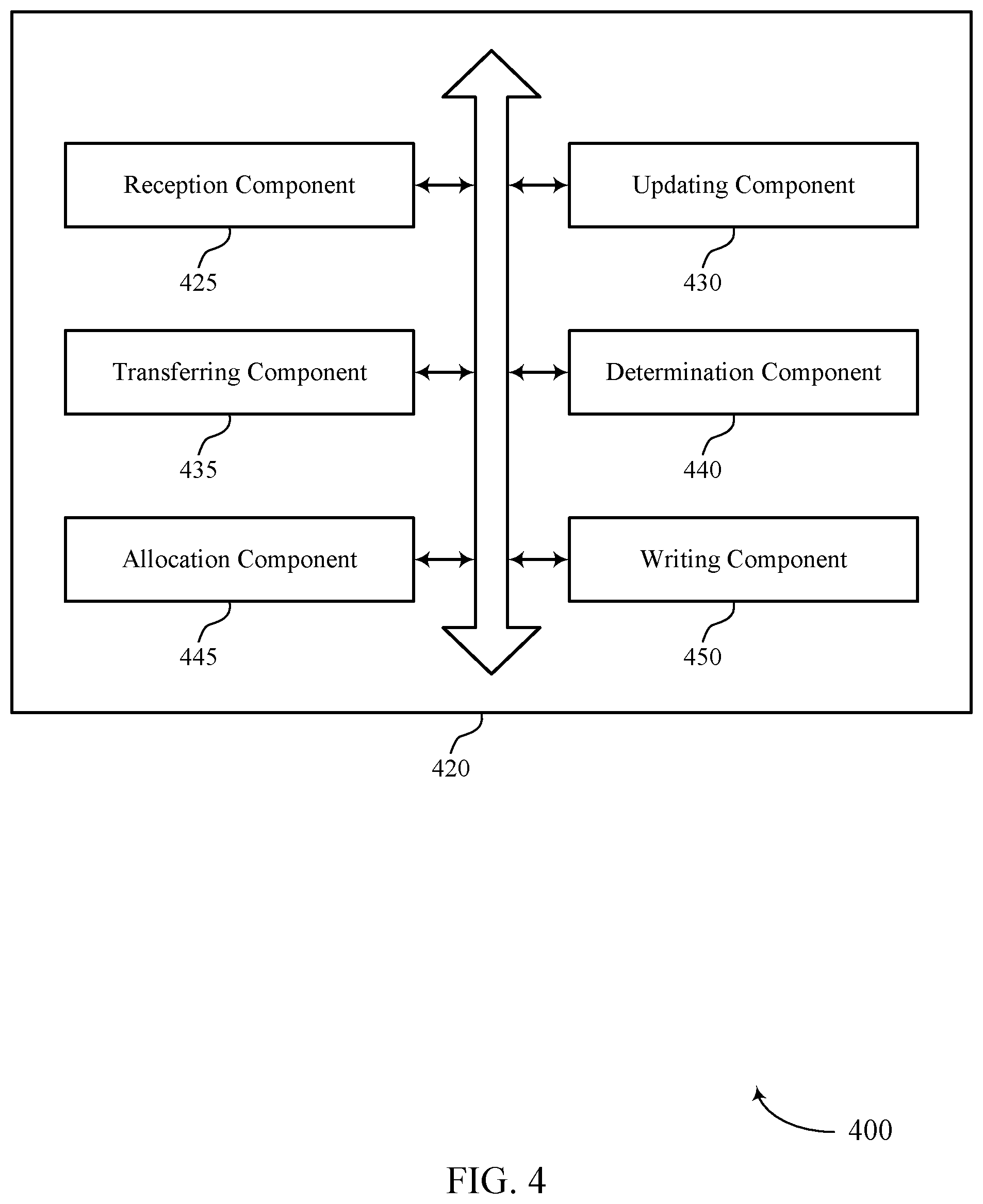 Patent US12541465 Figure 4 – Buffer expansion for random write operations