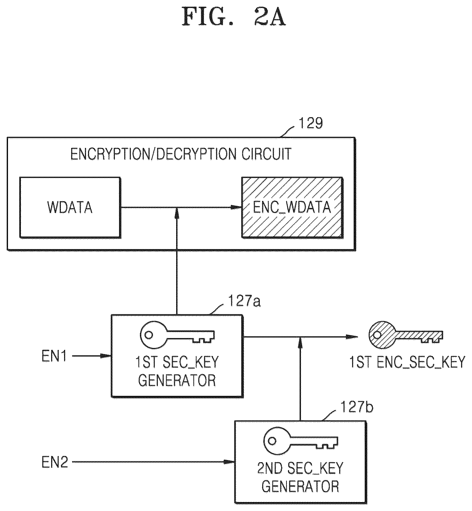 Patent US12541470 Figure 2 – Security-enhanced storage device