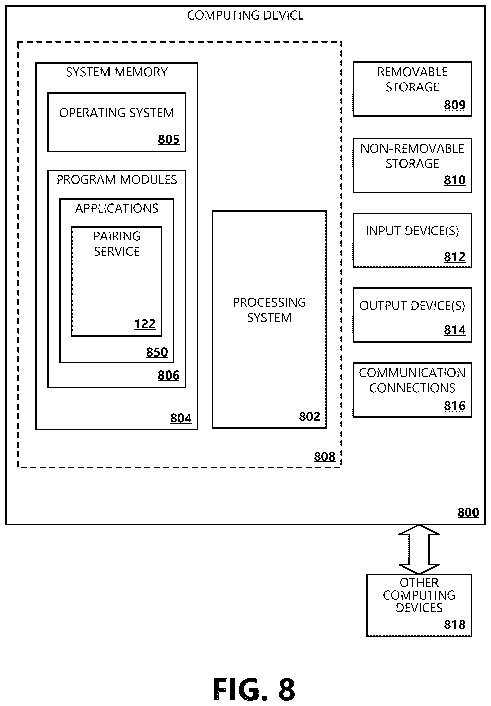 Patent US12541471 Figure 8 – Coordinated set peripheral device pairing and connection management