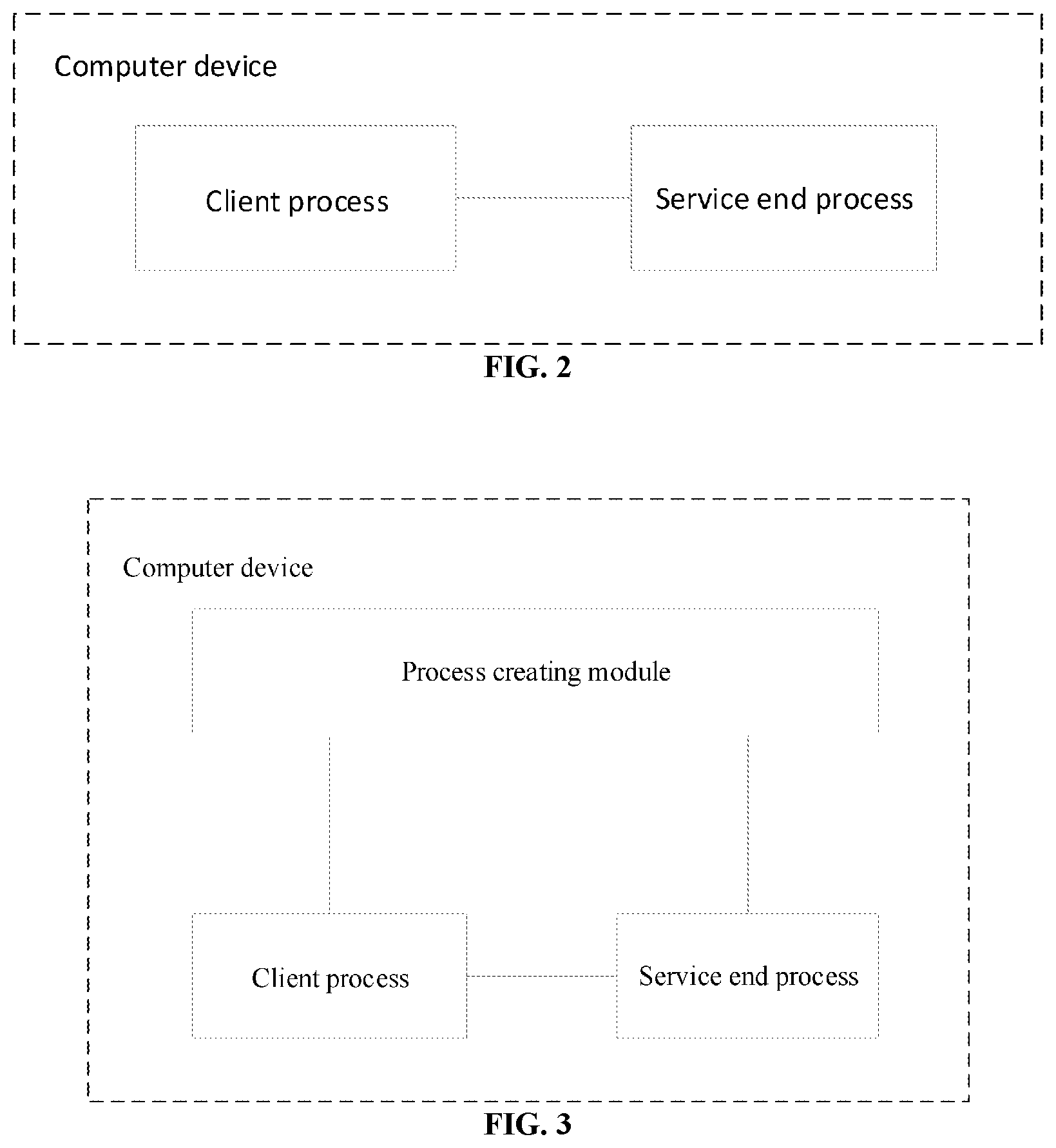 Patent US12541473 Figure 2 – Method and system for implementing vehicle bus virtual channel