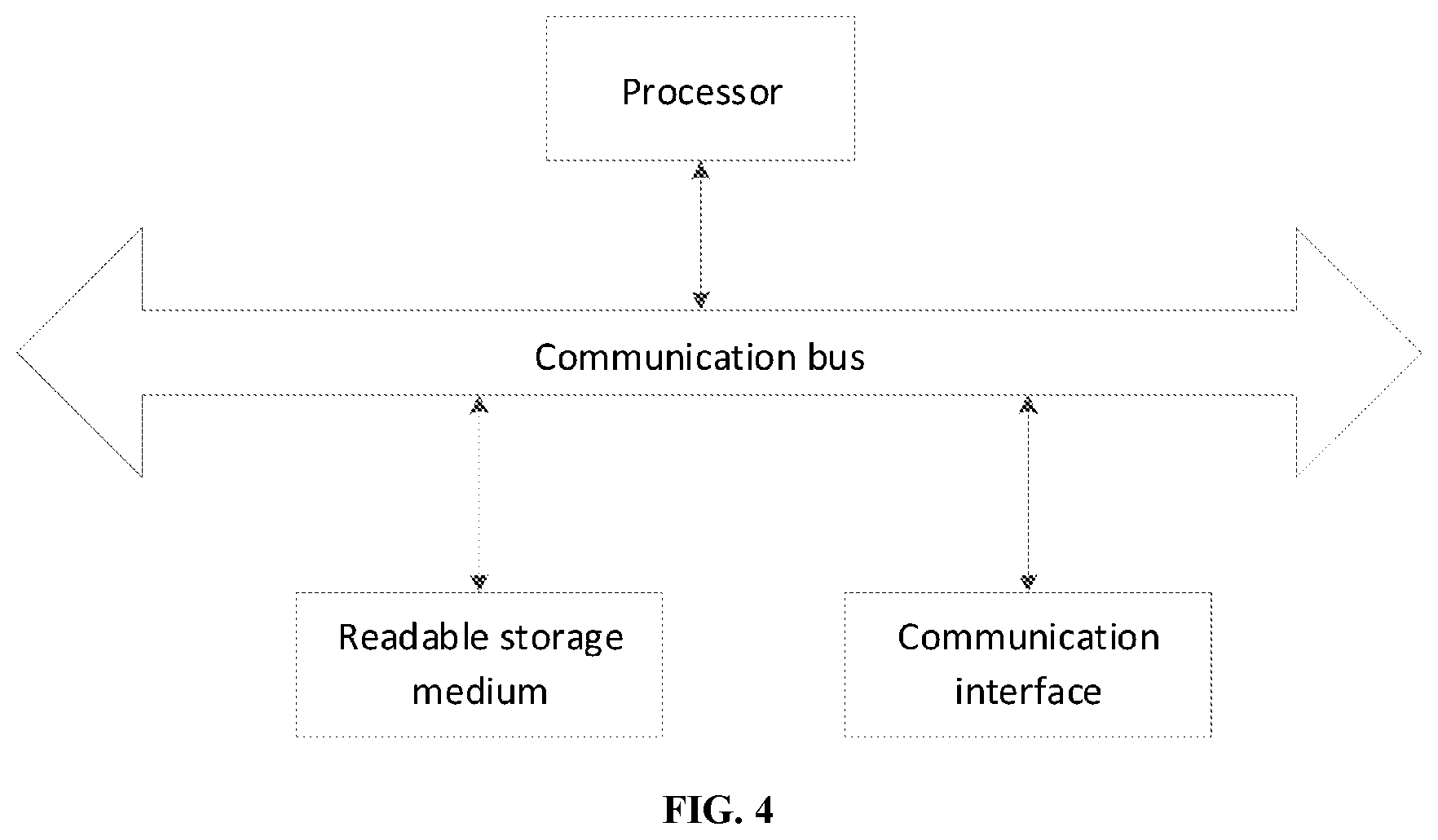Patent US12541473 Figure 3 – Method and system for implementing vehicle bus virtual channel