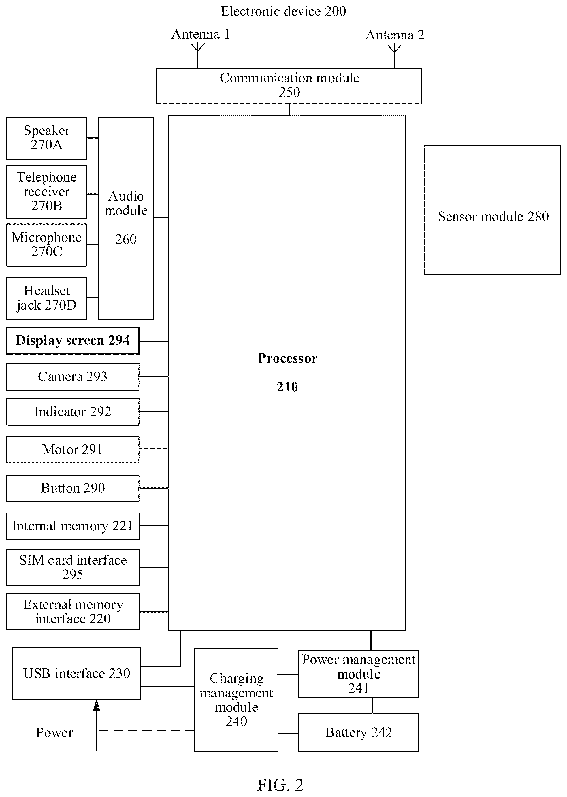 Patent US12541474 Figure 2 – Event processing method and apparatus of input device