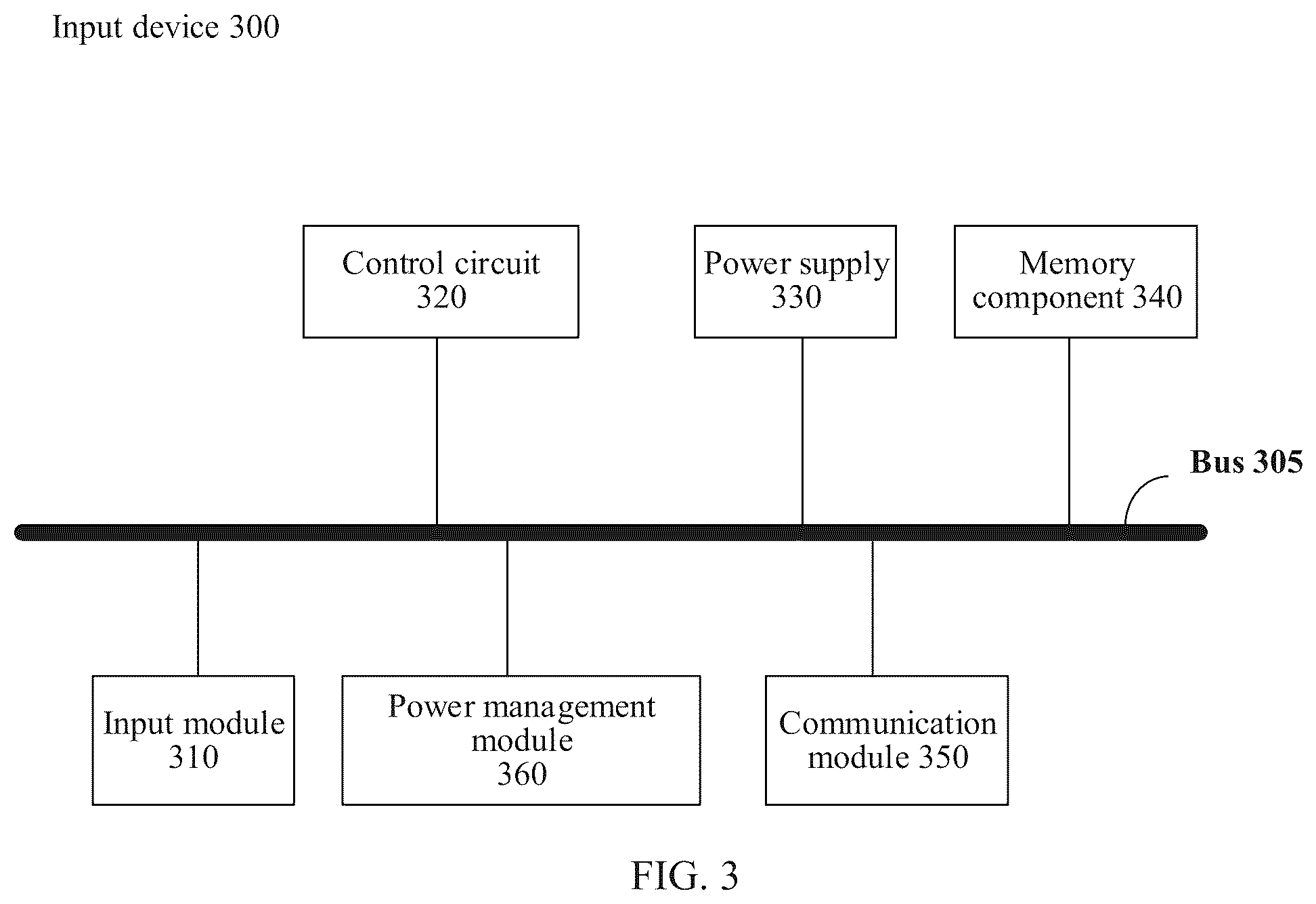 Patent US12541474 Figure 3 – Event processing method and apparatus of input device
