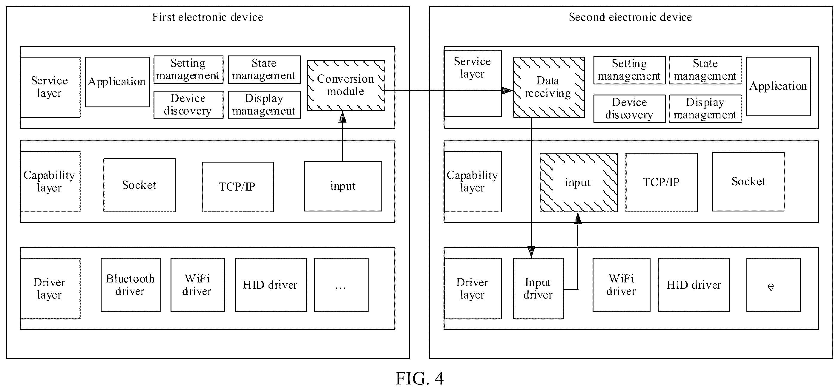 Patent US12541474 Figure 4 – Event processing method and apparatus of input device