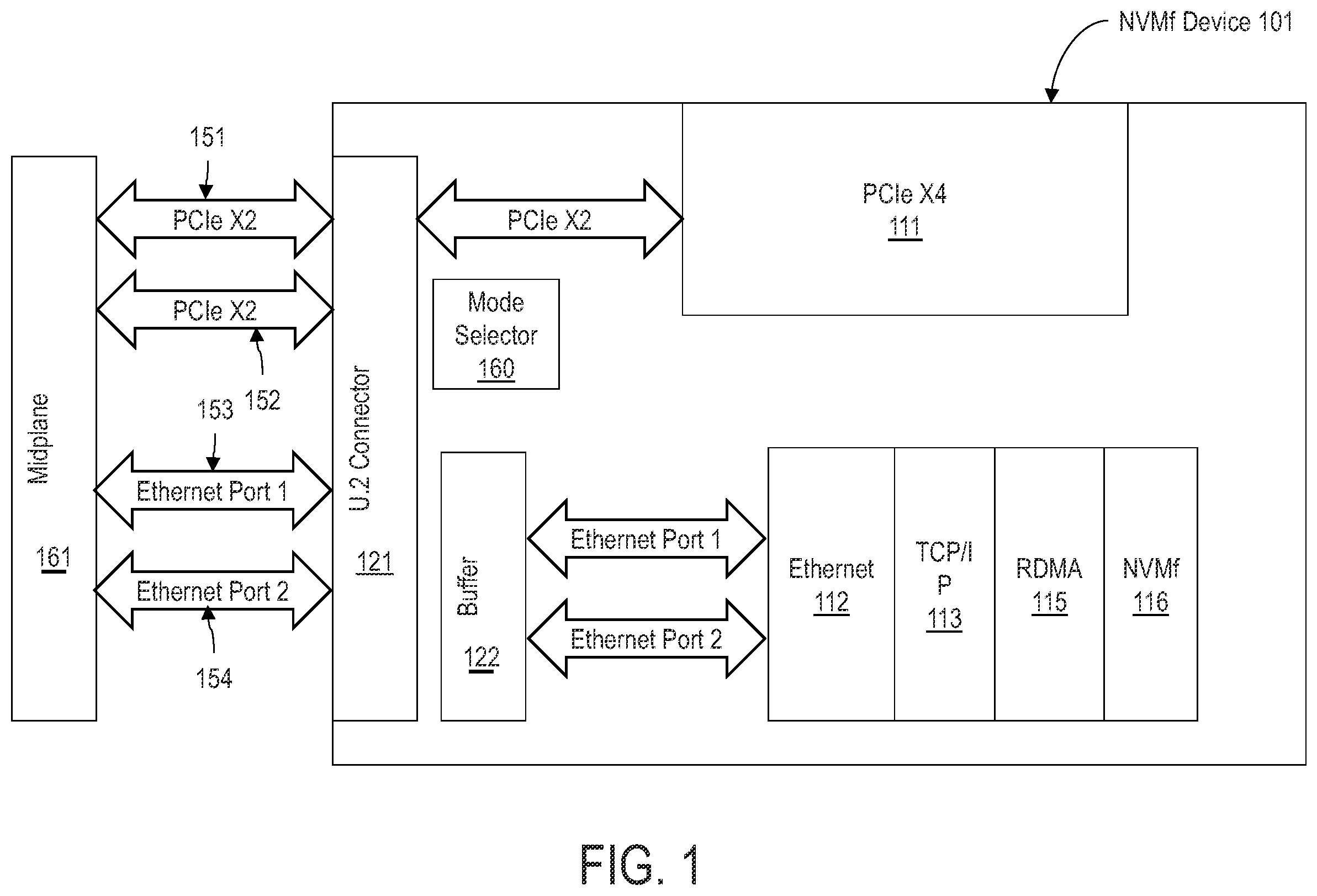 Patent US12541477 — System and method for supporting multi-path and/or multi-mode NMVe over fabrics devices — Figure 1