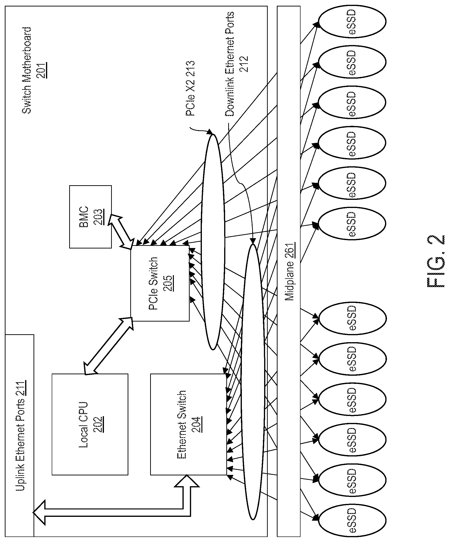 Patent US12541477 Figure 2 – System and method for supporting multi-path and/or multi-mode NMVe over fabrics devices