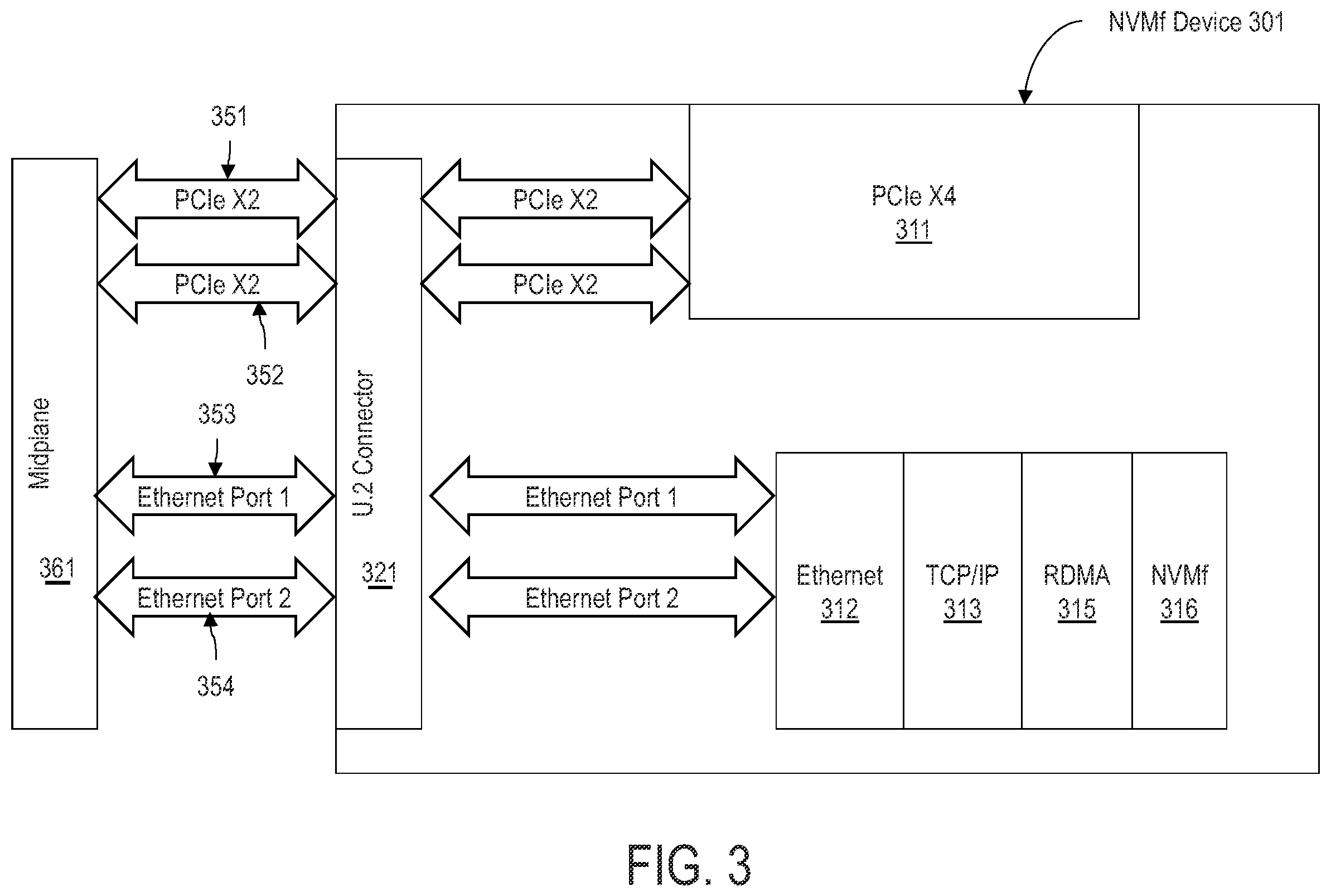 Patent US12541477 Figure 3 – System and method for supporting multi-path and/or multi-mode NMVe over fabrics devices