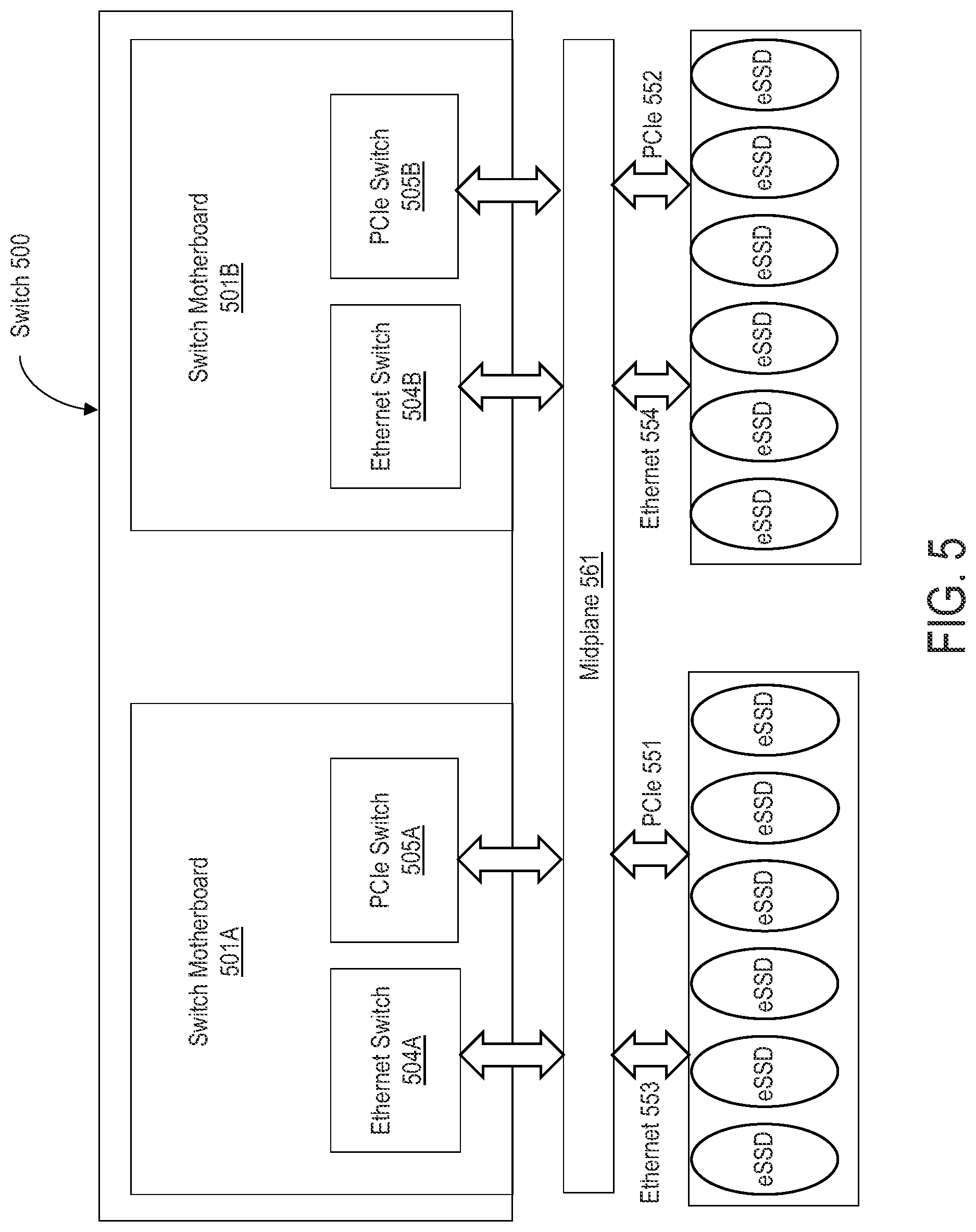 Patent US12541477 Figure 5 – System and method for supporting multi-path and/or multi-mode NMVe over fabrics devices