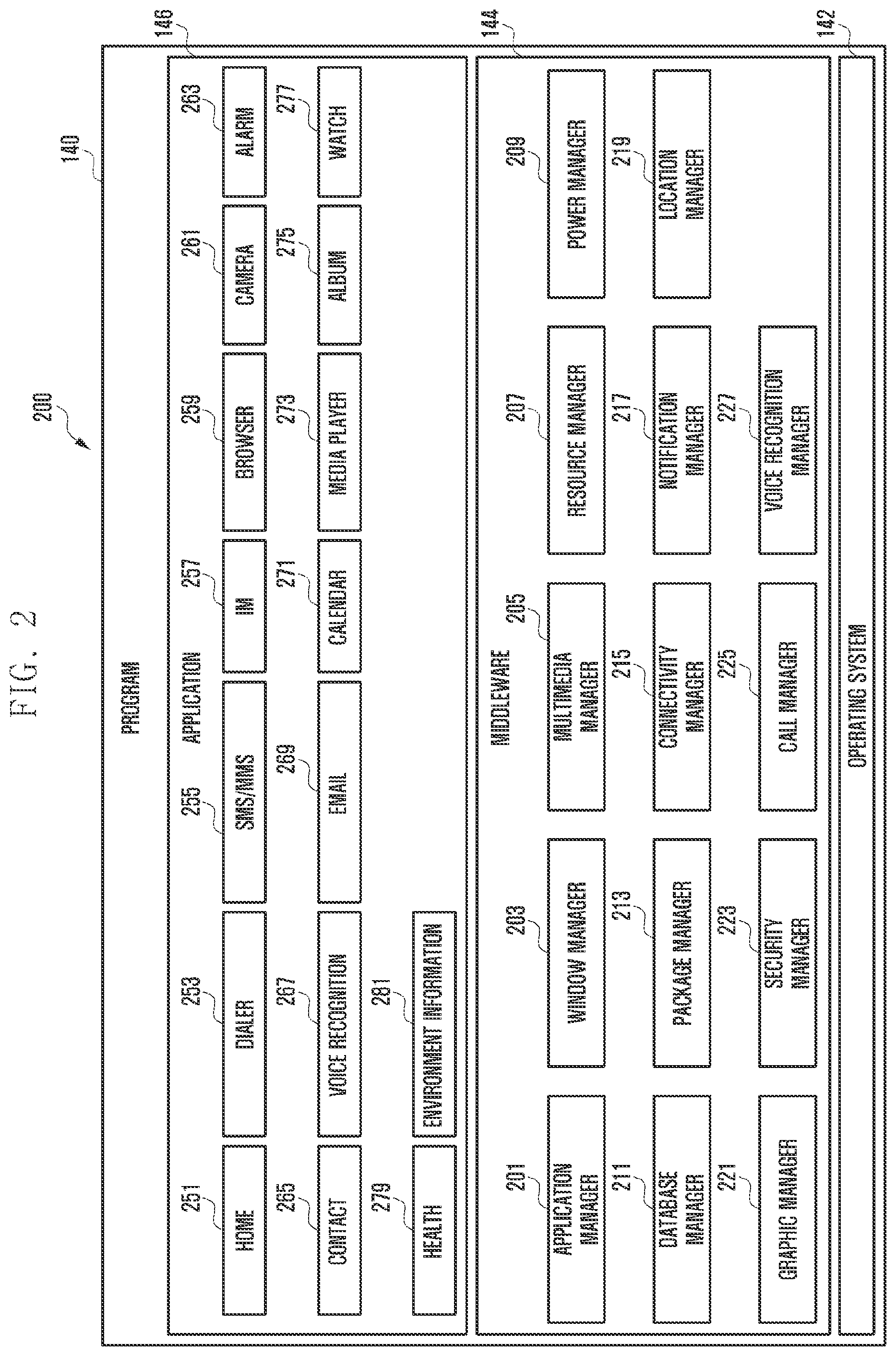Patent US12541481 Figure 2 – Electronic device for setting operating mode of interface on basis of performance information about external electronic device, and electronic device operating method