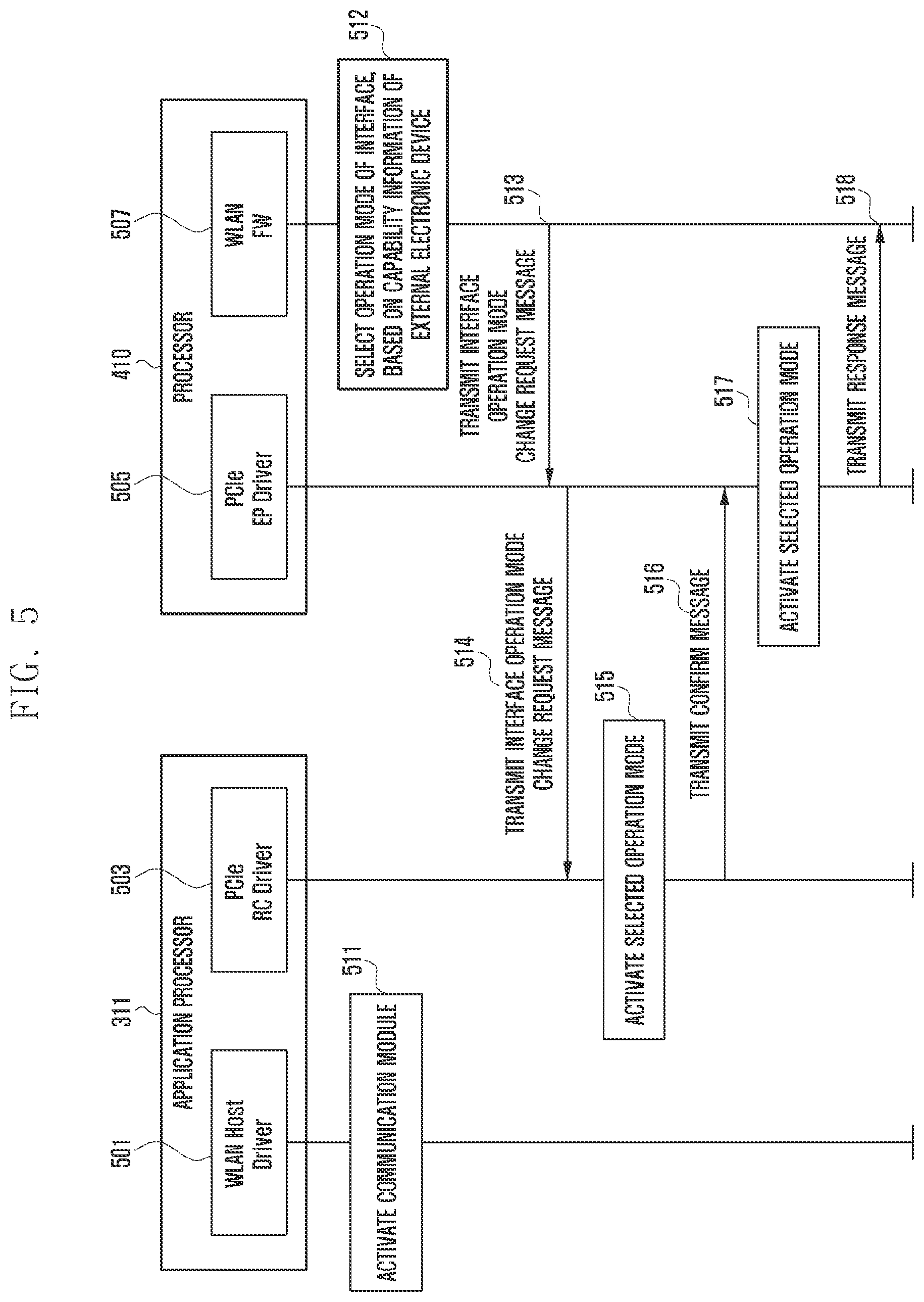 Patent US12541481 Figure 5 – Electronic device for setting operating mode of interface on basis of performance information about external electronic device, and electronic device operating method