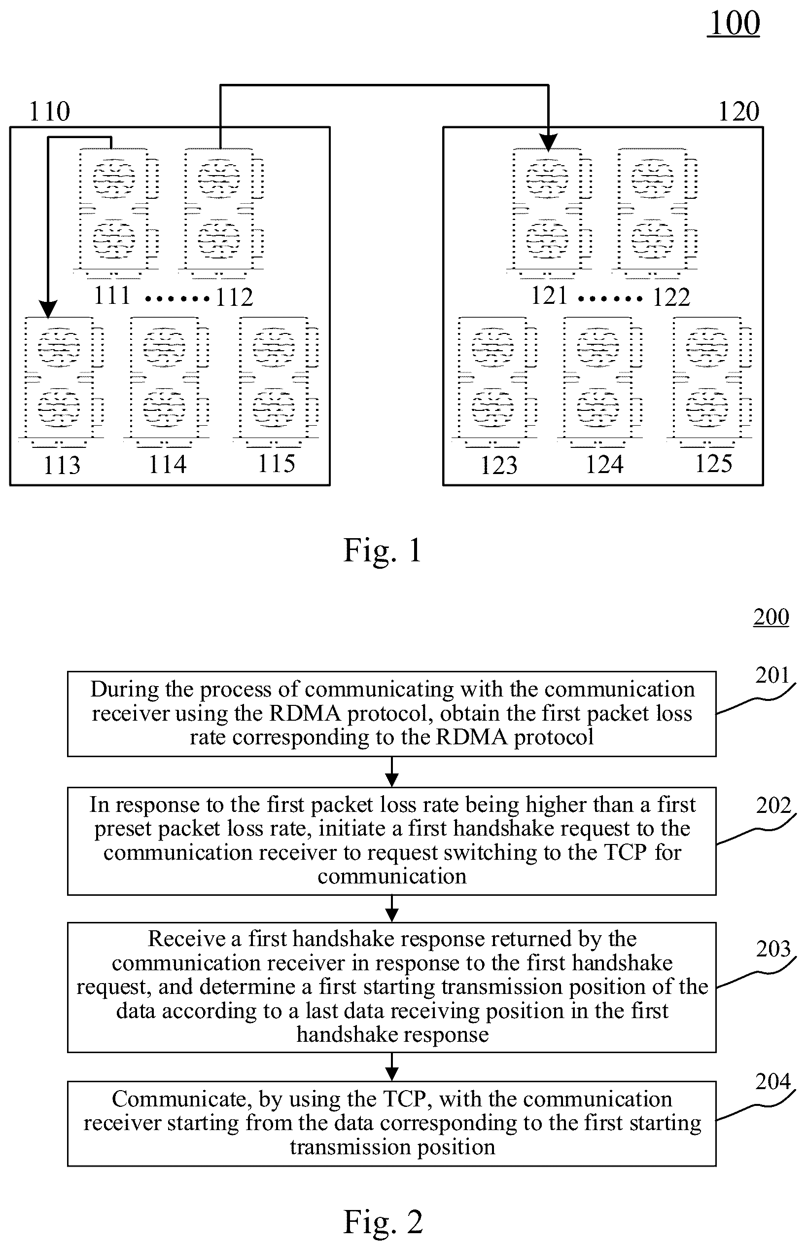 Patent US12541482 — Communication method and apparatus for computing power cluster, electronic device and storage medium — Figure 1