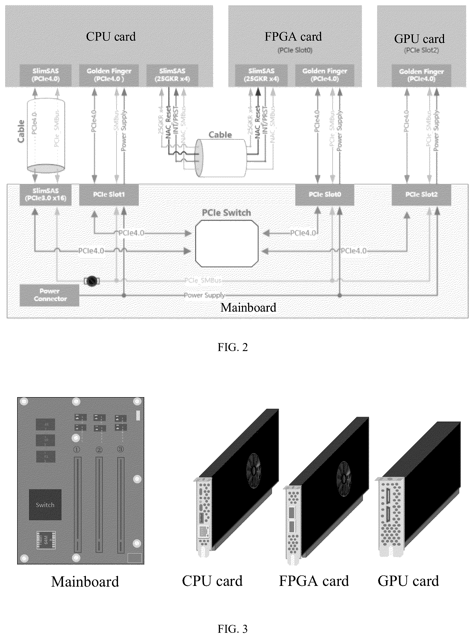 Patent US12541484 Figure 2 – Mainboard, processor board card and computing system