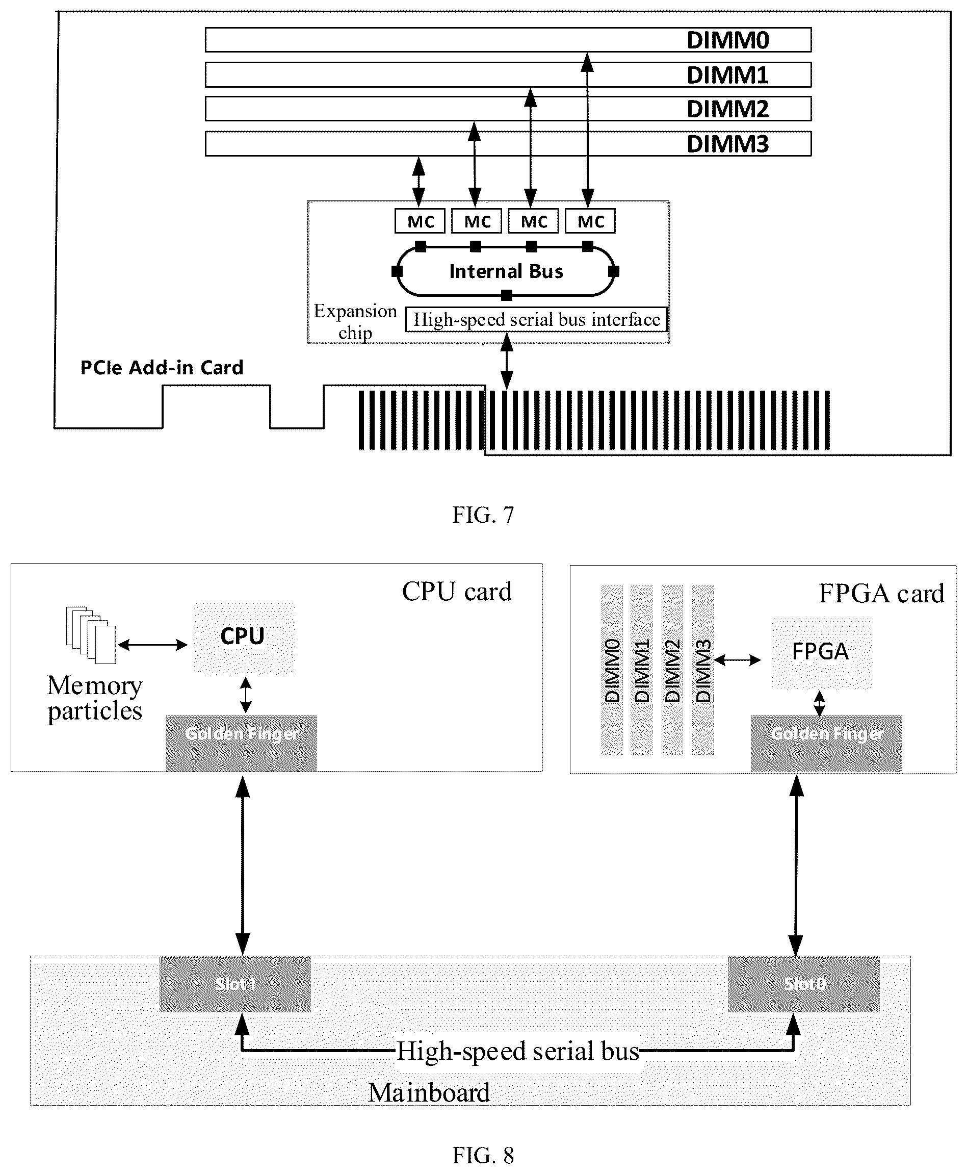 Patent US12541484 Figure 5 – Mainboard, processor board card and computing system