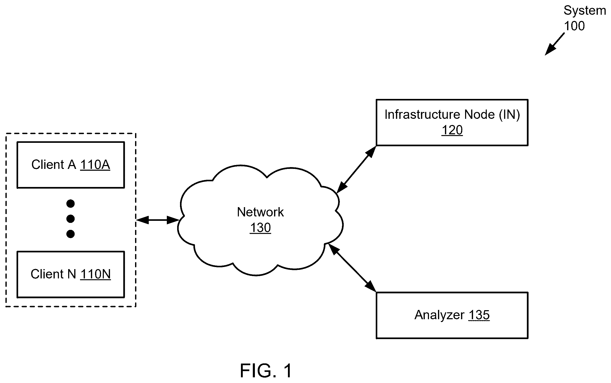 Patent US12541485 Figure 1 – Analysis of javascript object notation (JSON) structures generated through various sources