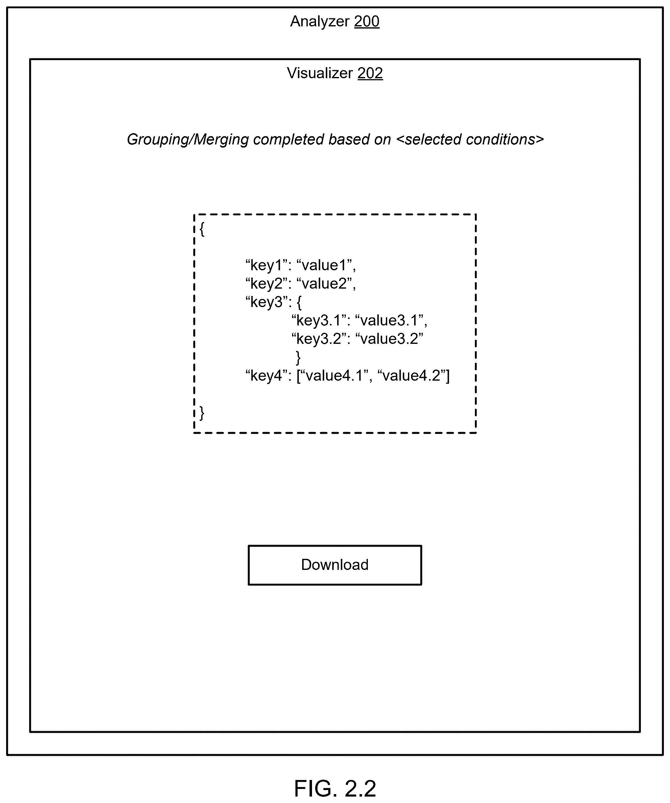 Patent US12541485 Figure 3 – Analysis of javascript object notation (JSON) structures generated through various sources