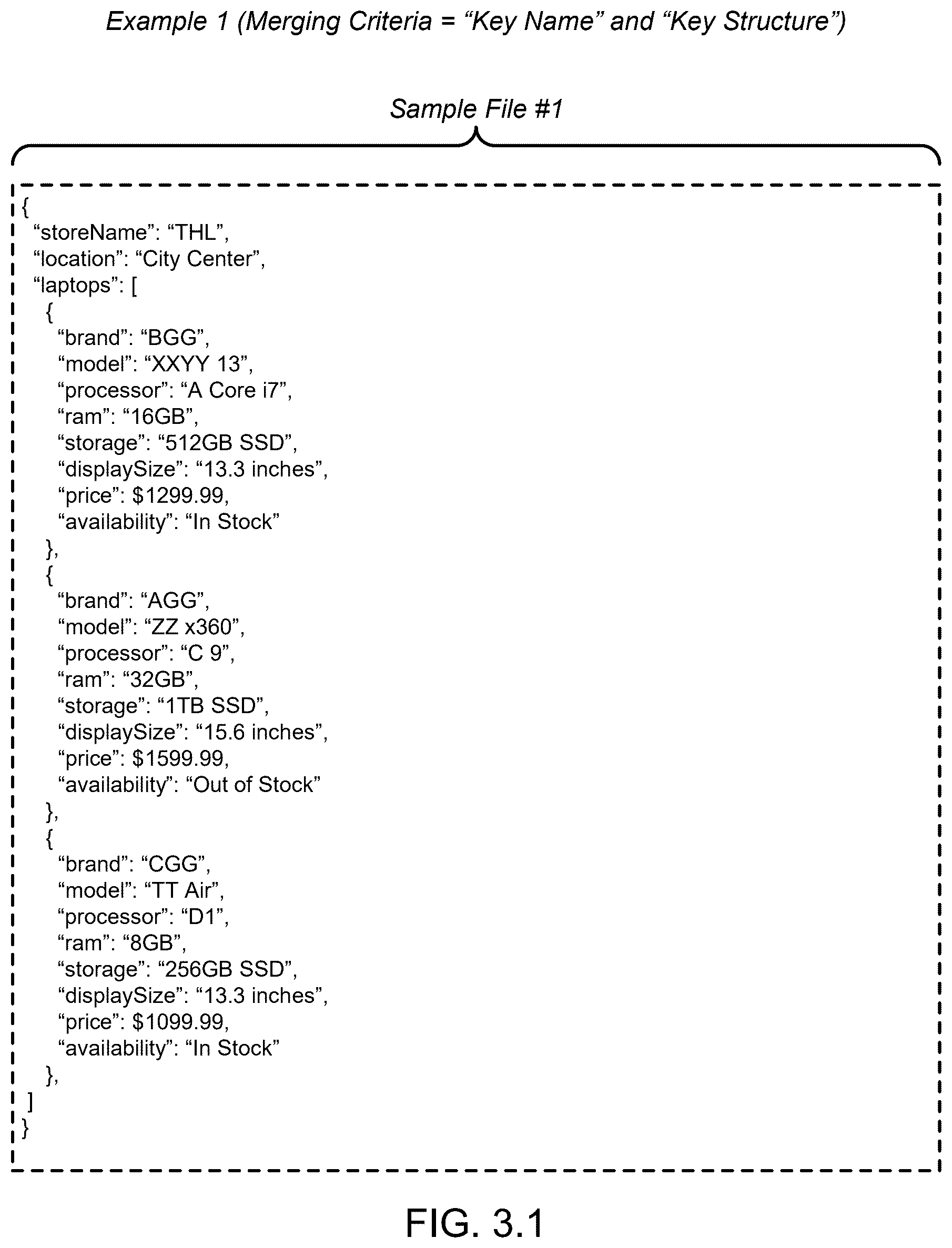 Patent US12541485 Figure 4 – Analysis of javascript object notation (JSON) structures generated through various sources
