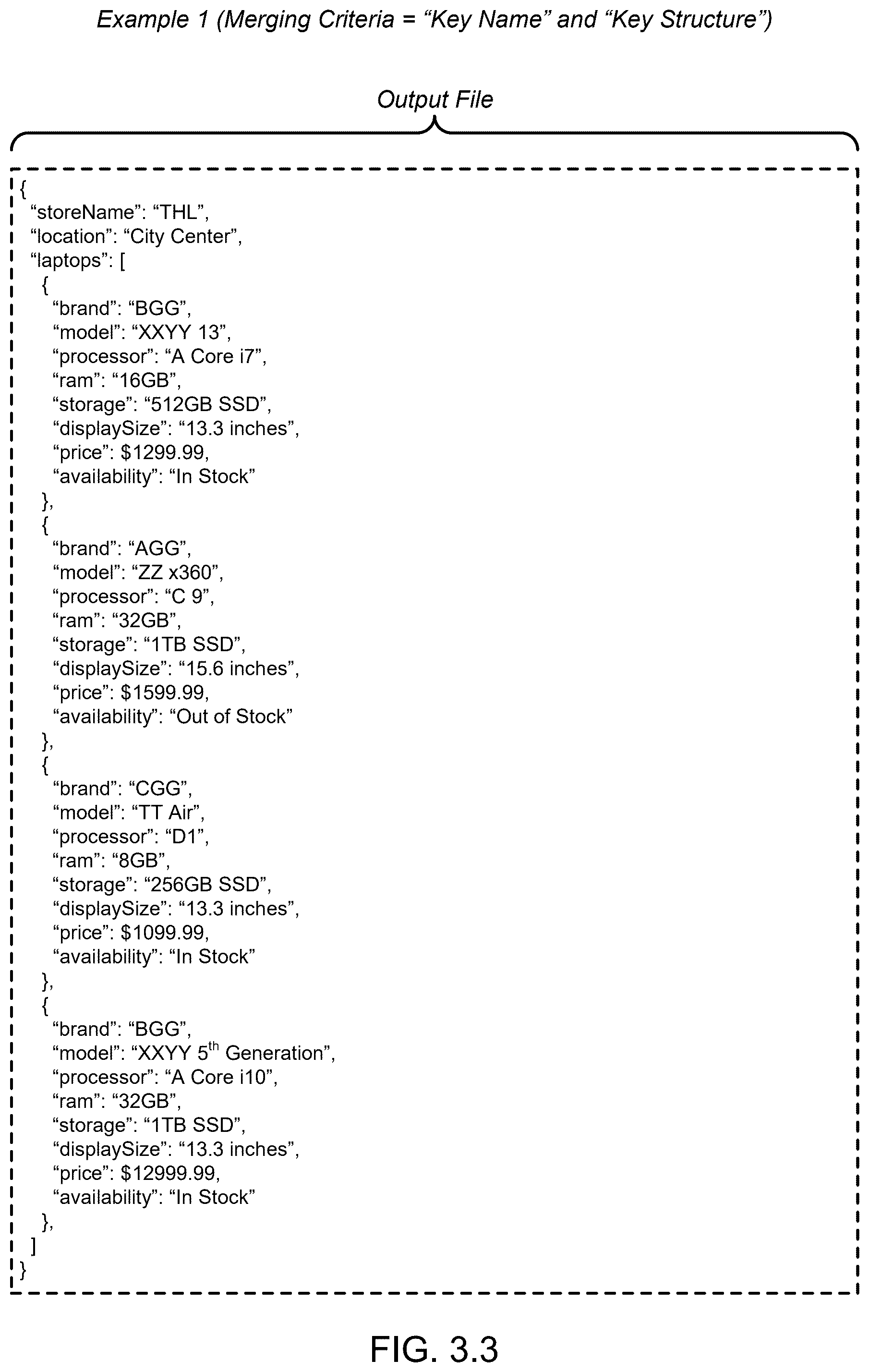 Patent US12541485 Figure 6 – Analysis of javascript object notation (JSON) structures generated through various sources