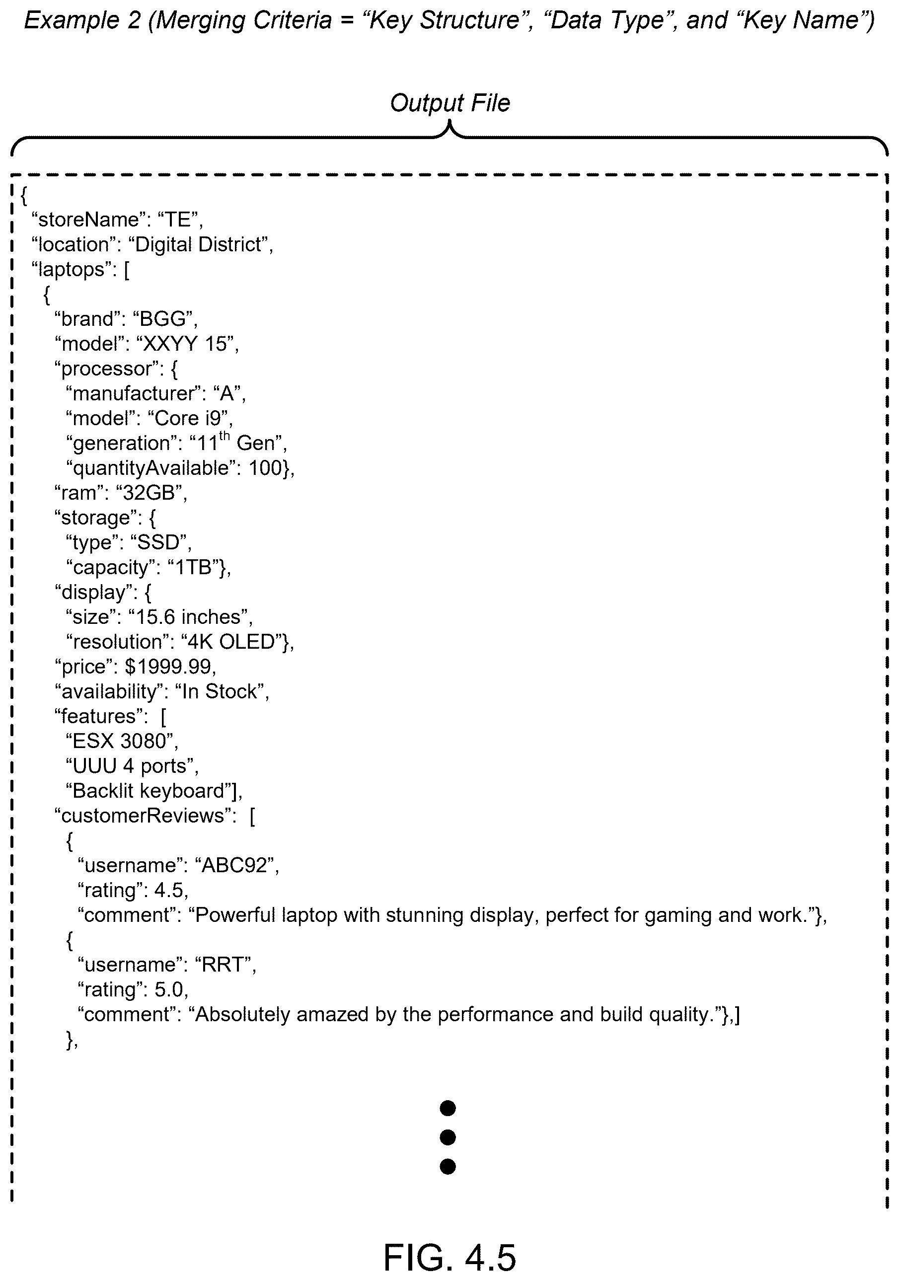 Patent US12541485 Figure 11 – Analysis of javascript object notation (JSON) structures generated through various sources