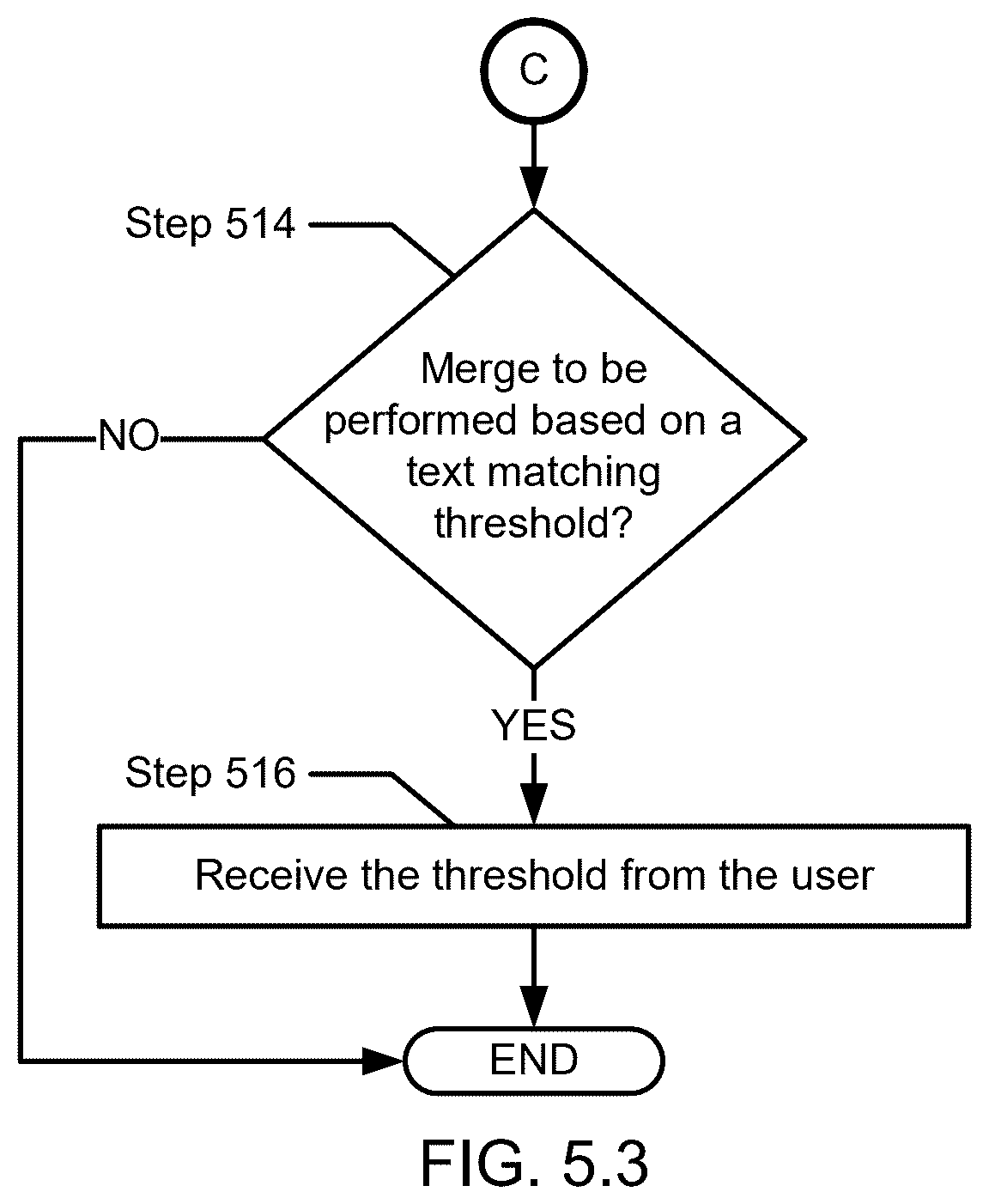 Patent US12541485 Figure 17 – Analysis of javascript object notation (JSON) structures generated through various sources