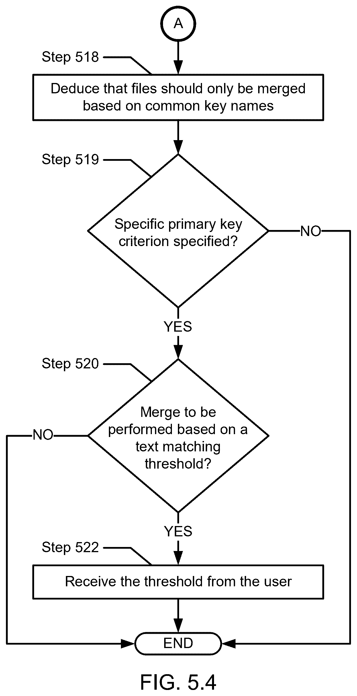 Patent US12541485 Figure 18 – Analysis of javascript object notation (JSON) structures generated through various sources