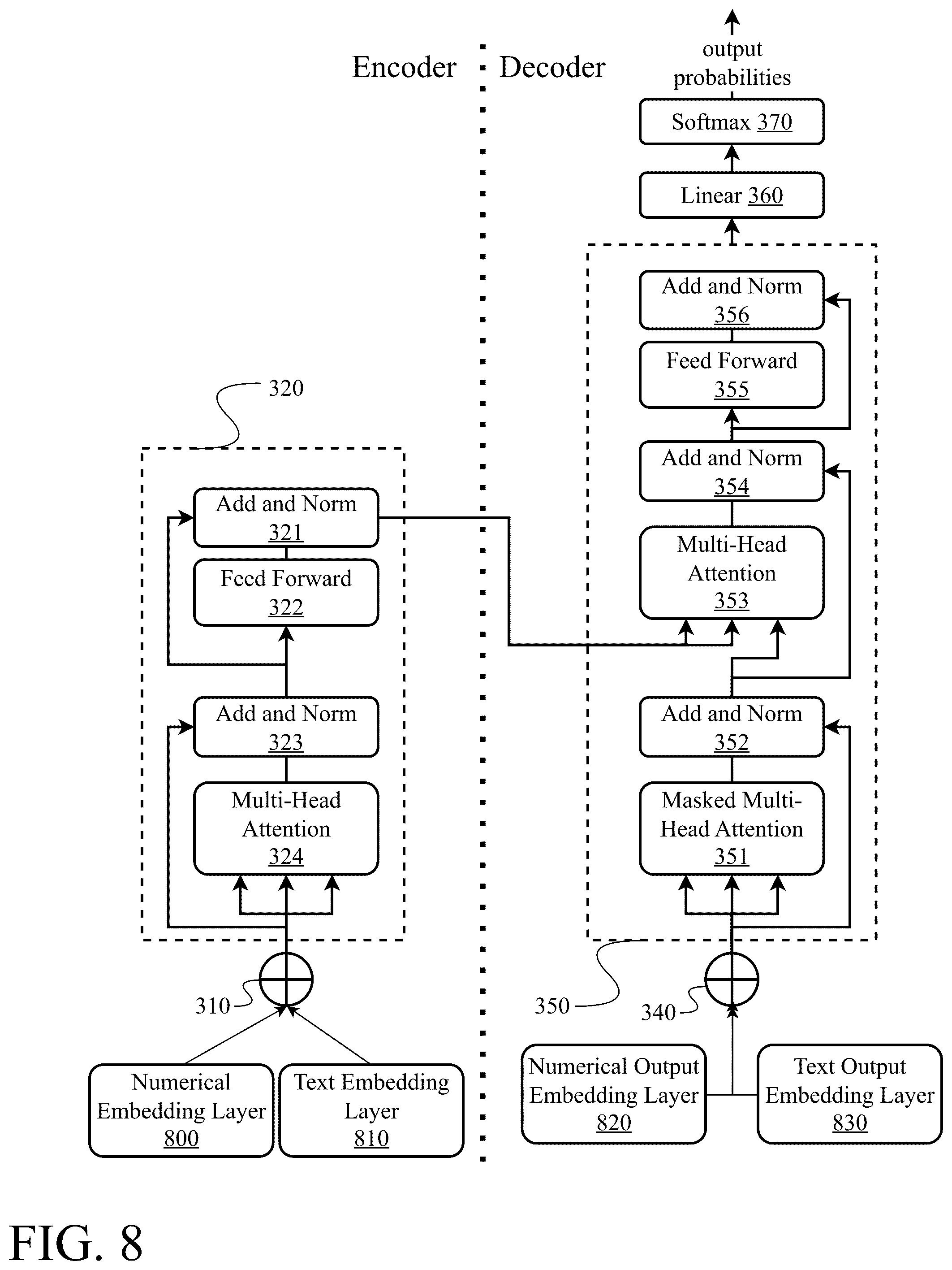 Patent US12541488 Figure 8 – System and method for generating thoughts with large language models using codewords