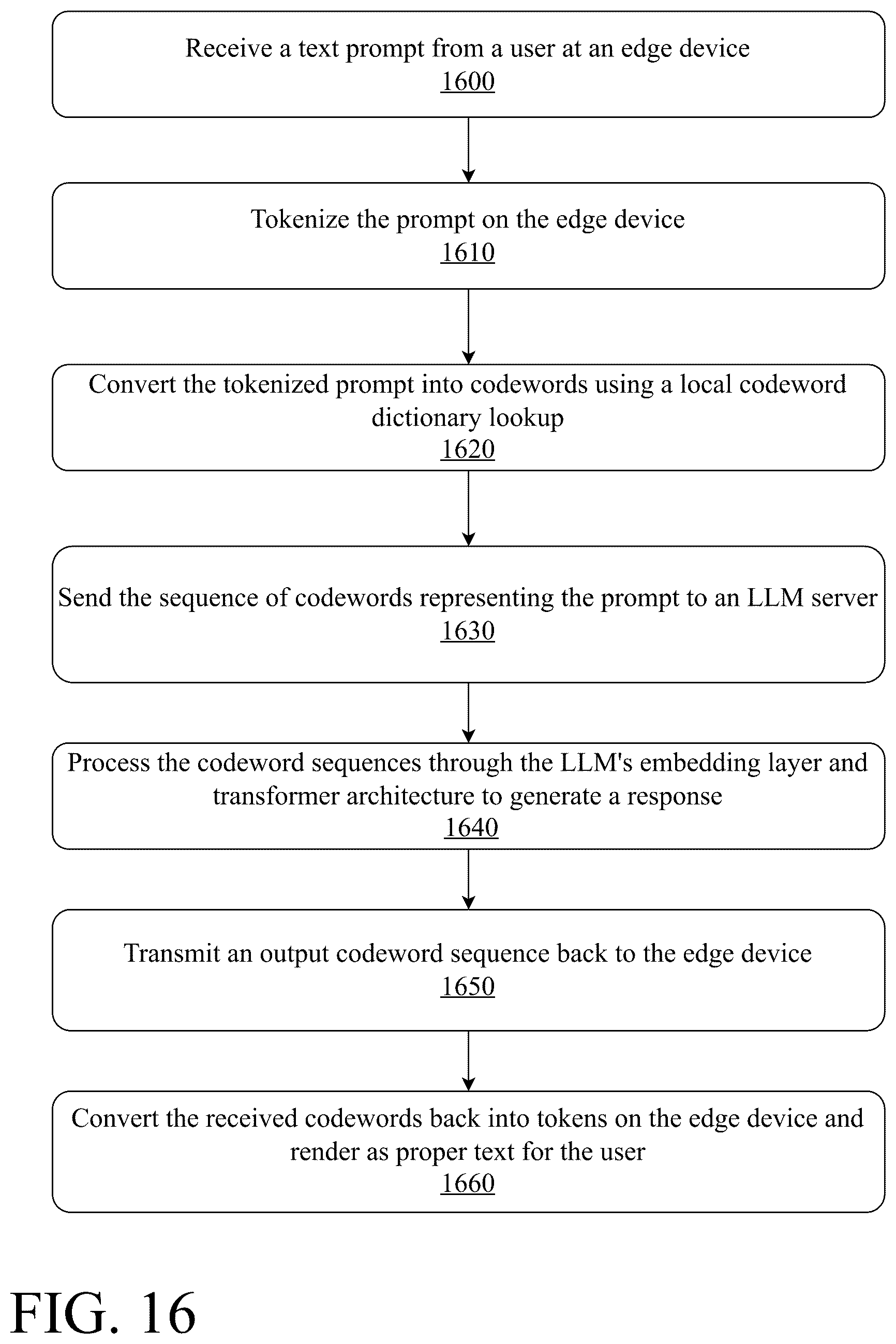 Patent US12541488 Figure 16 – System and method for generating thoughts with large language models using codewords