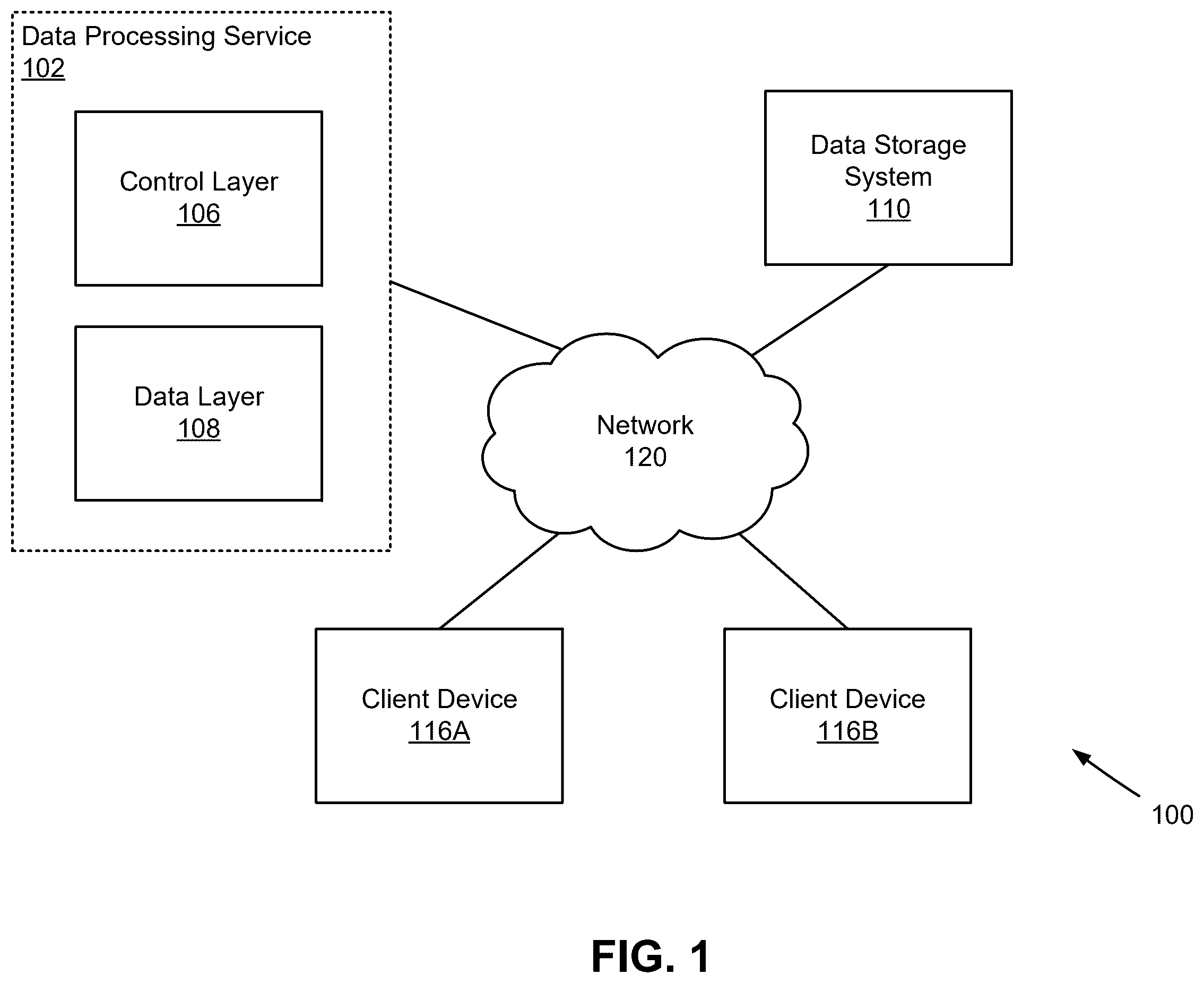 Patent US12541493 Figure 1 – Automatic vector index generation with machine-learned large language model