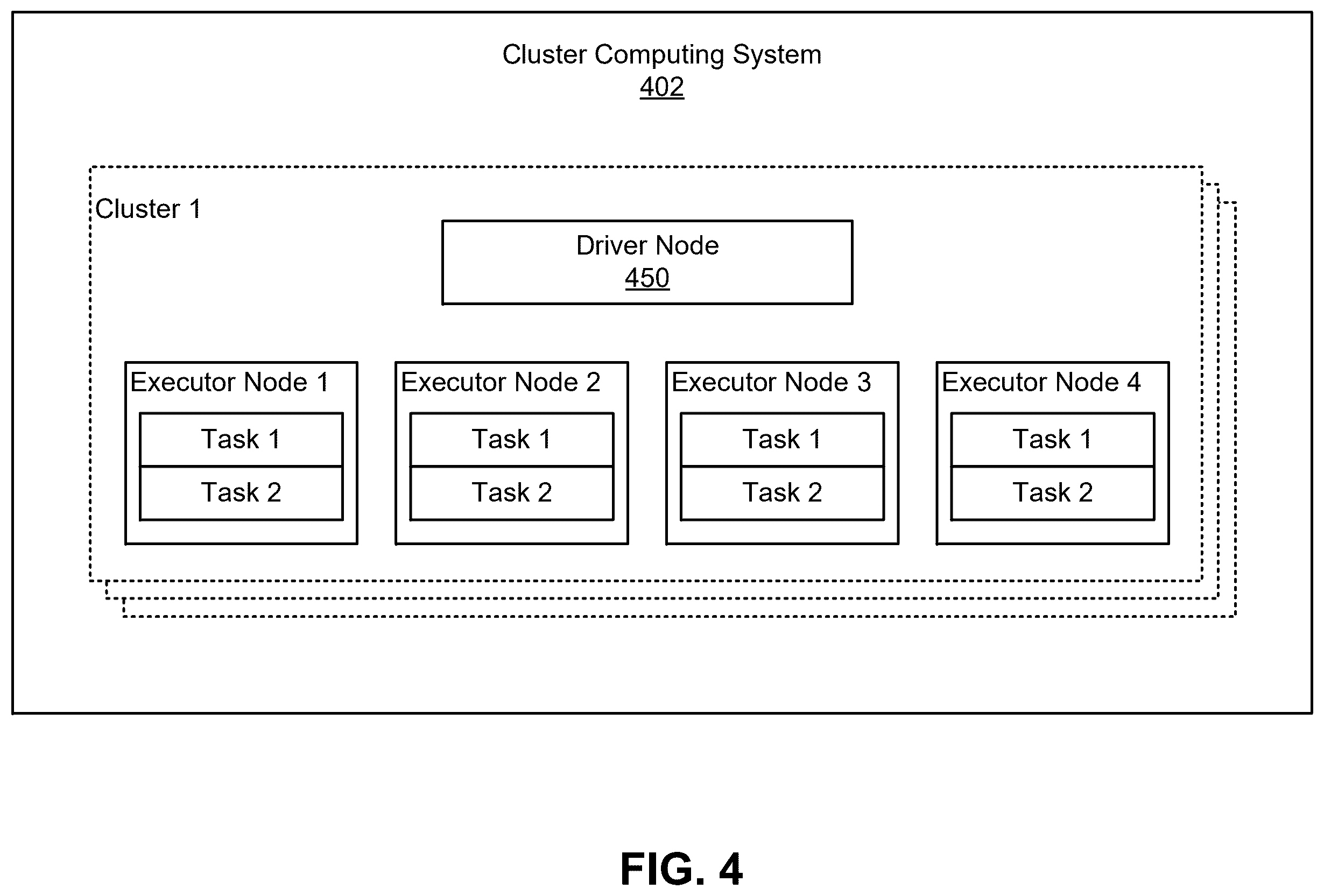 Patent US12541493 Figure 4 – Automatic vector index generation with machine-learned large language model