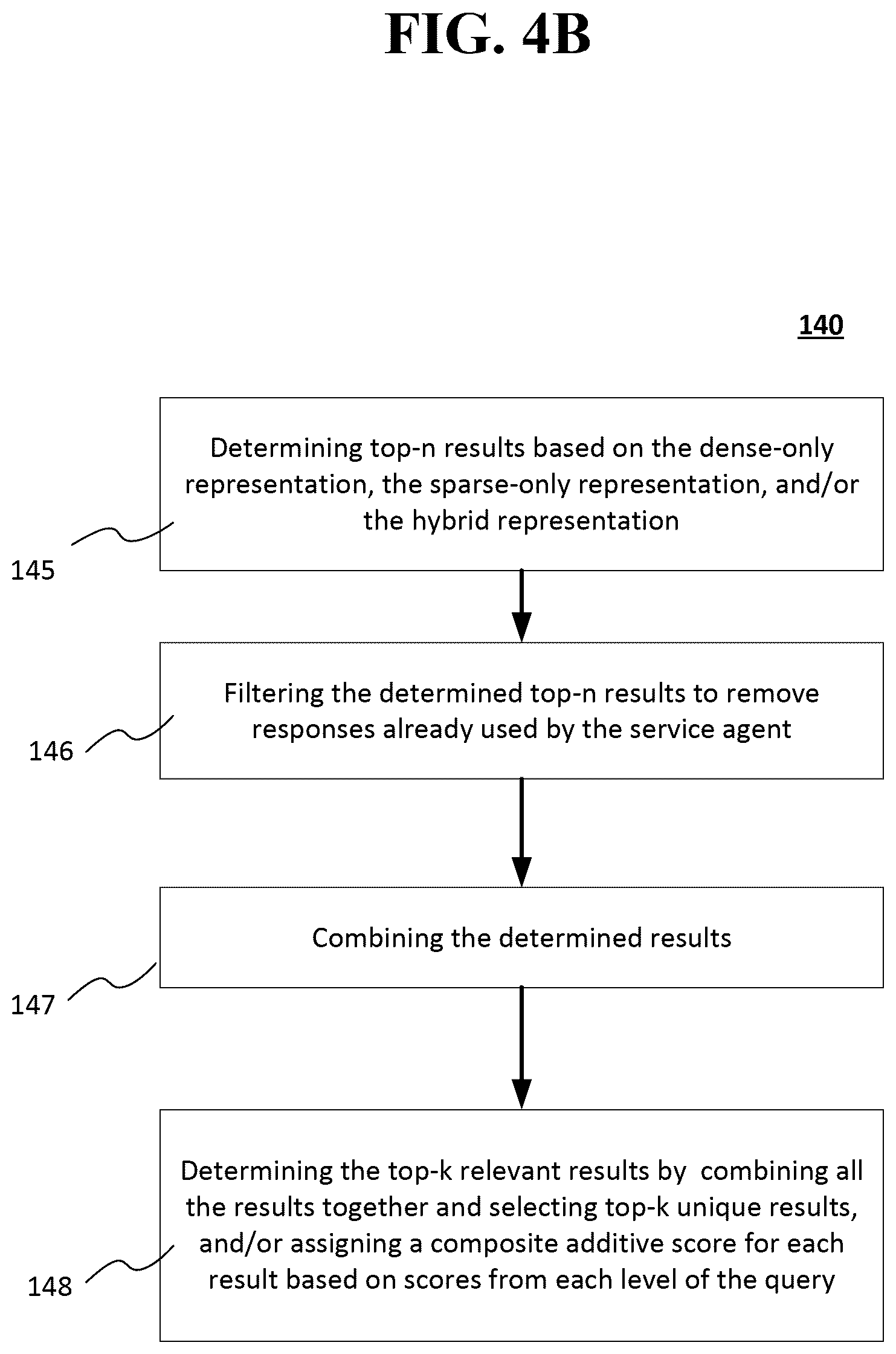 Patent US12541496 Figure 5 – Systems and methods of retrieval augmented generation of text and actions