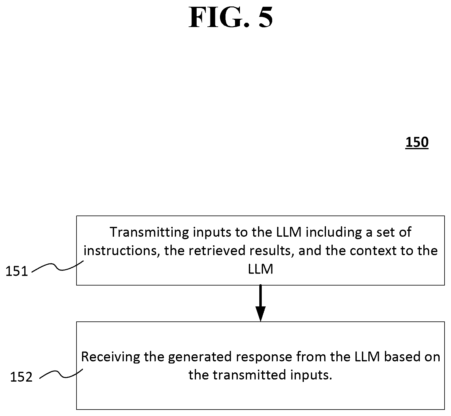 Patent US12541496 Figure 6 – Systems and methods of retrieval augmented generation of text and actions