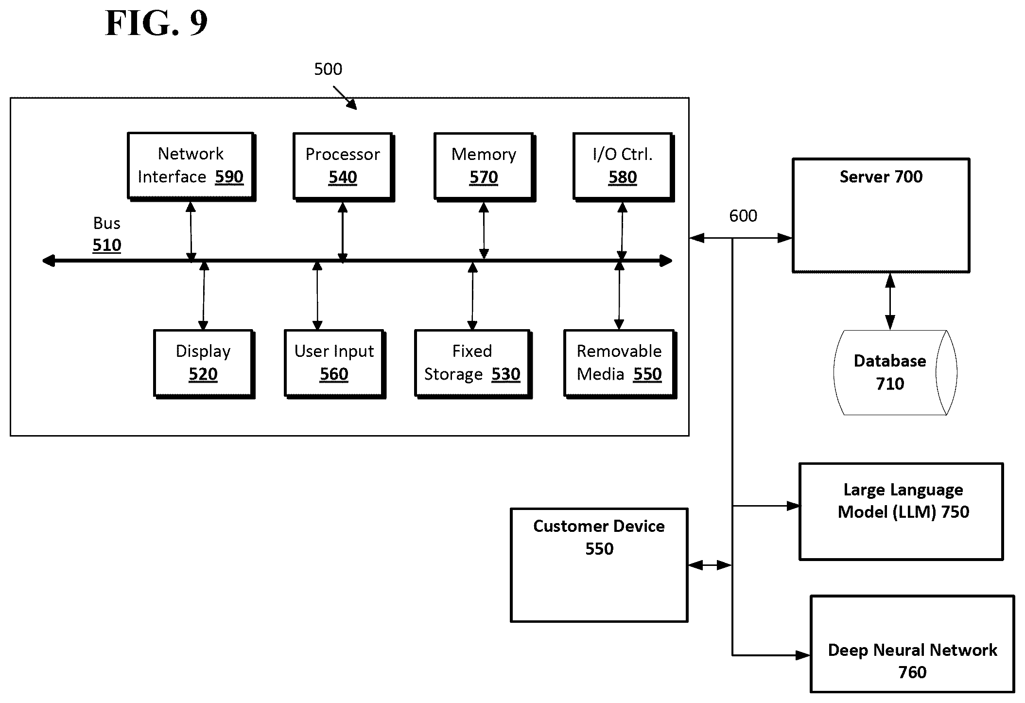 Patent US12541496 Figure 10 – Systems and methods of retrieval augmented generation of text and actions
