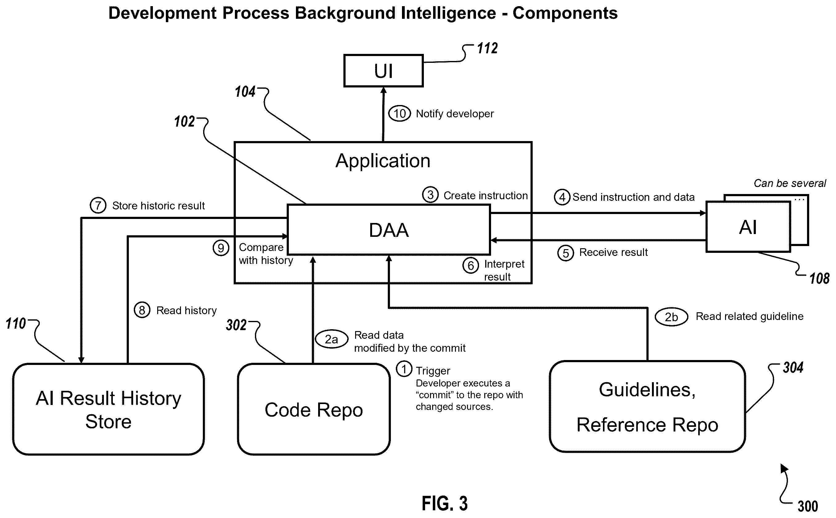 Patent US12541498 Figure 3 – Organizational process background intelligence