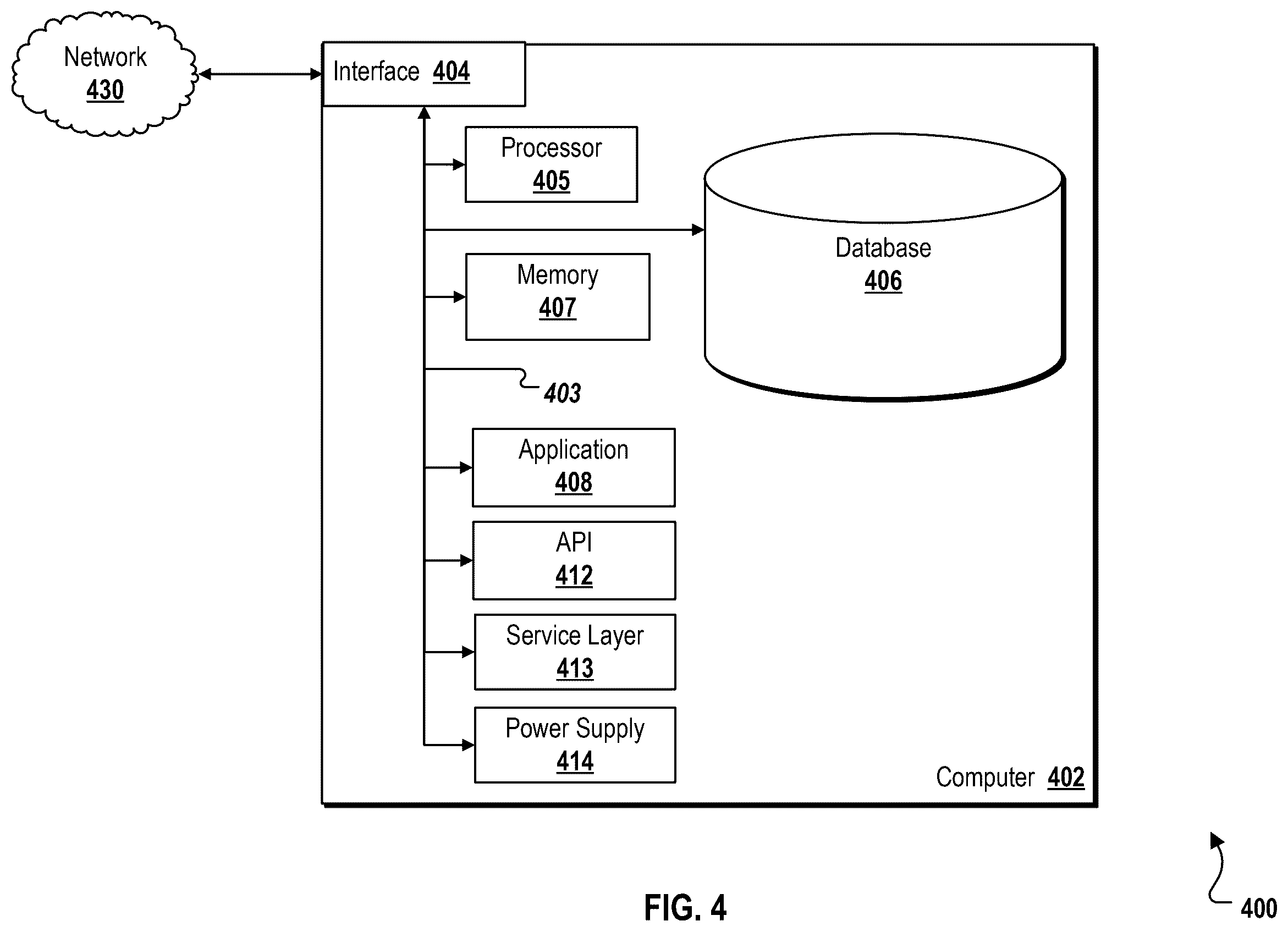 Patent US12541498 Figure 4 – Organizational process background intelligence