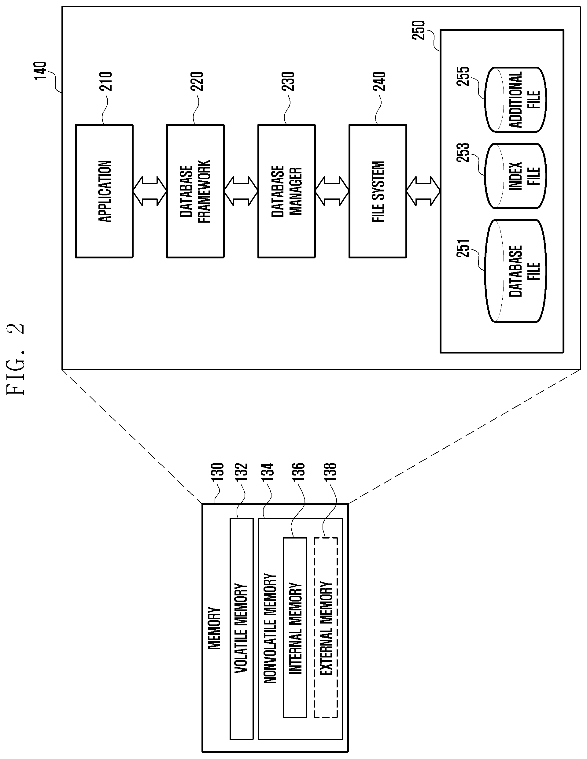 Patent US12541499 Figure 2 – Security data processing method and device