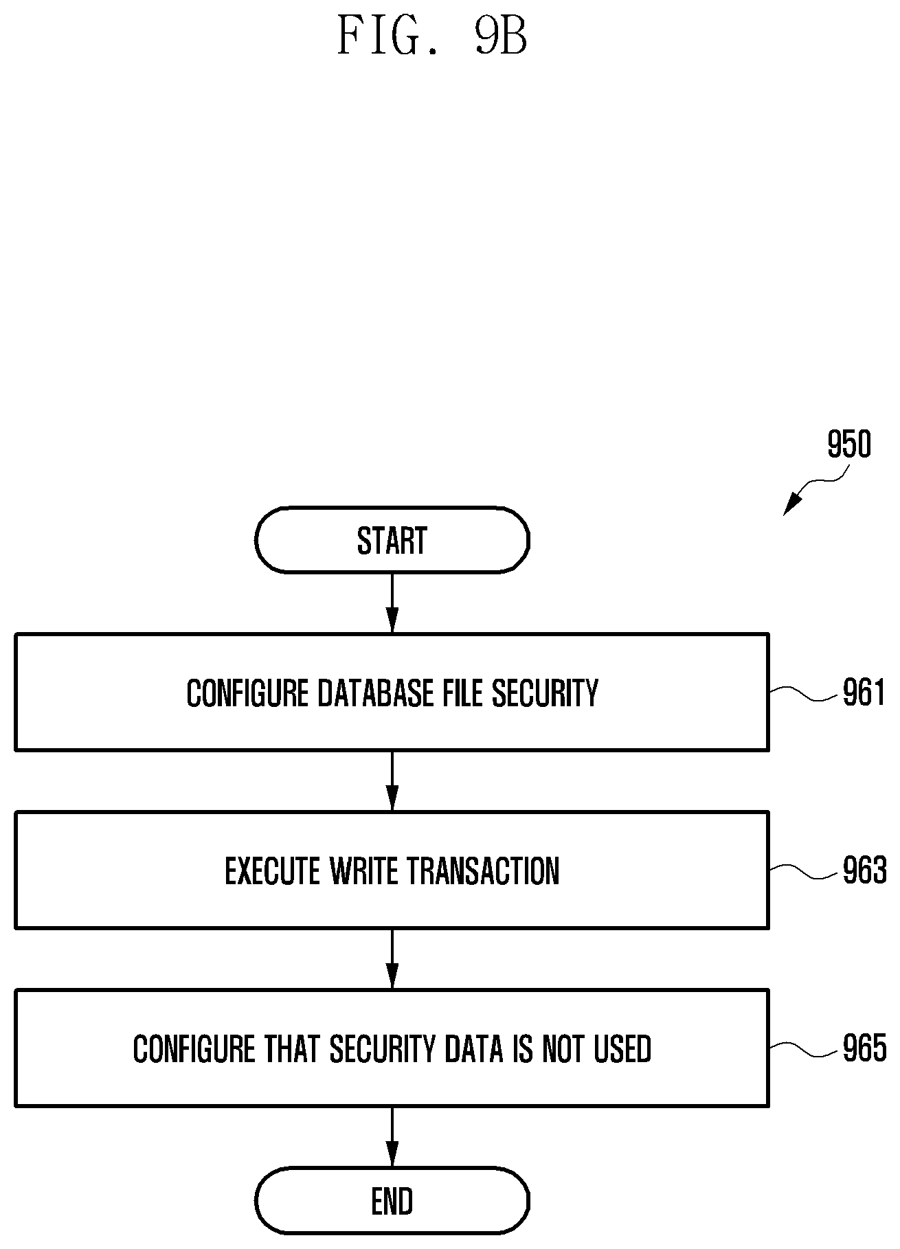 Patent US12541499 Figure 11 – Security data processing method and device