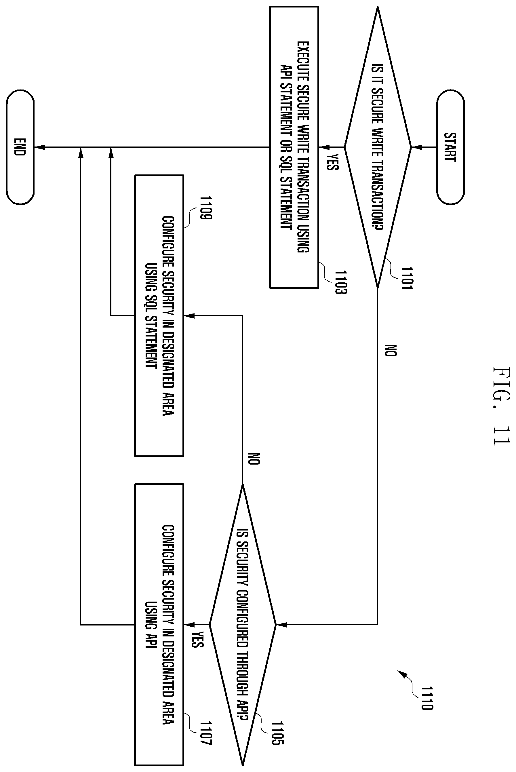 Patent US12541499 Figure 13 – Security data processing method and device