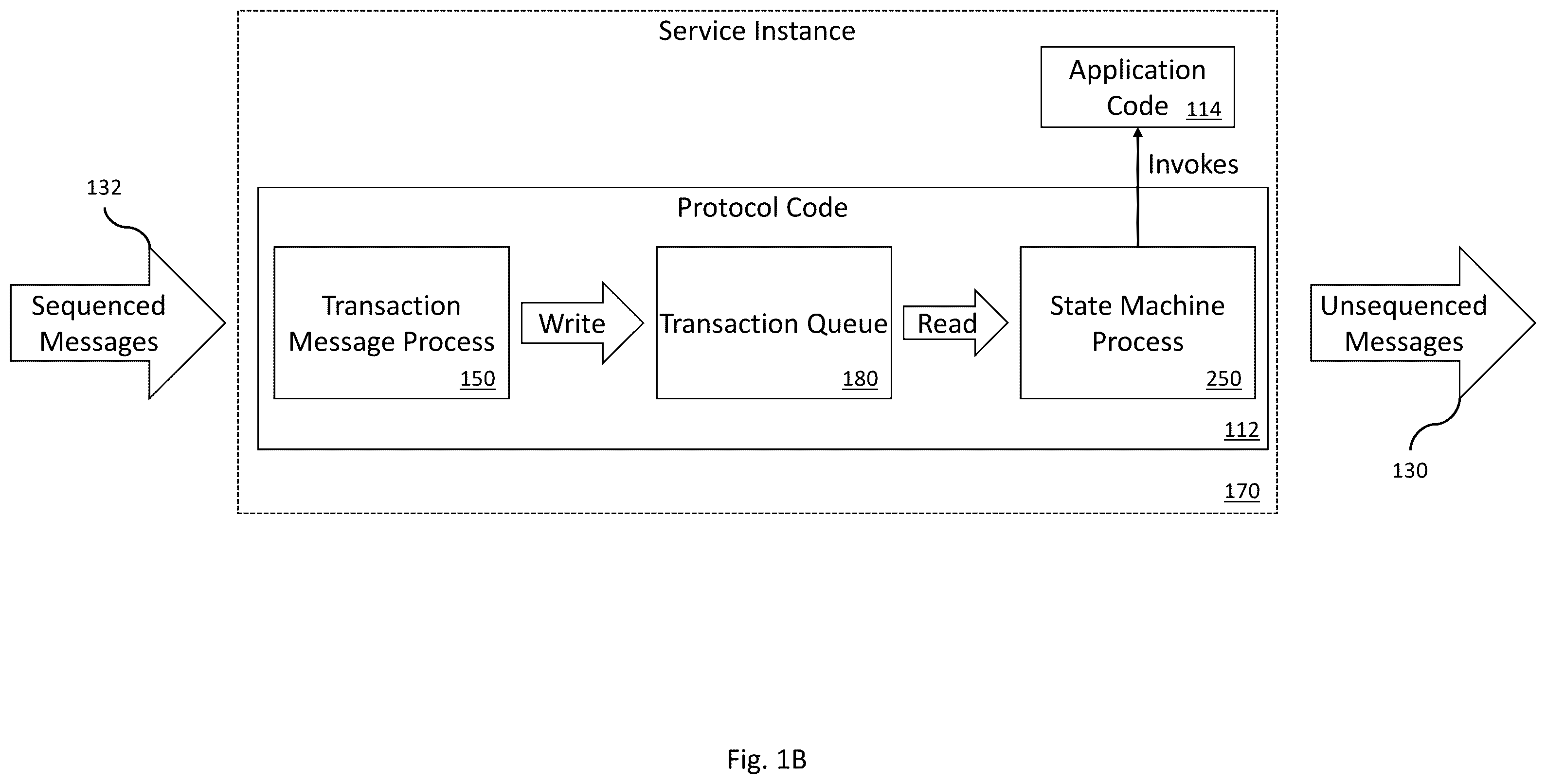 Patent US12541500 Figure 2 – Distributed stream-based acid transactions