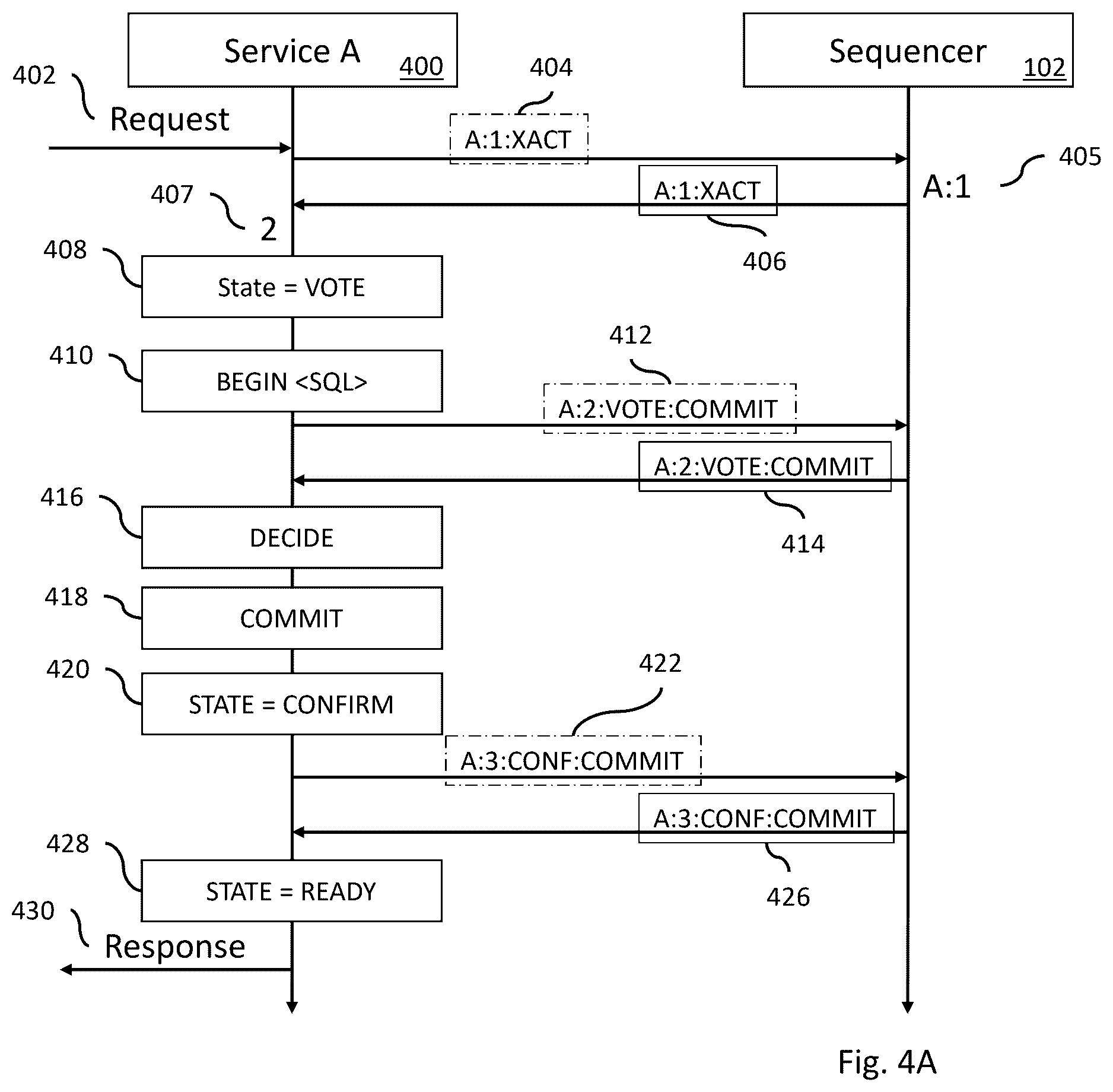 Patent US12541500 Figure 6 – Distributed stream-based acid transactions