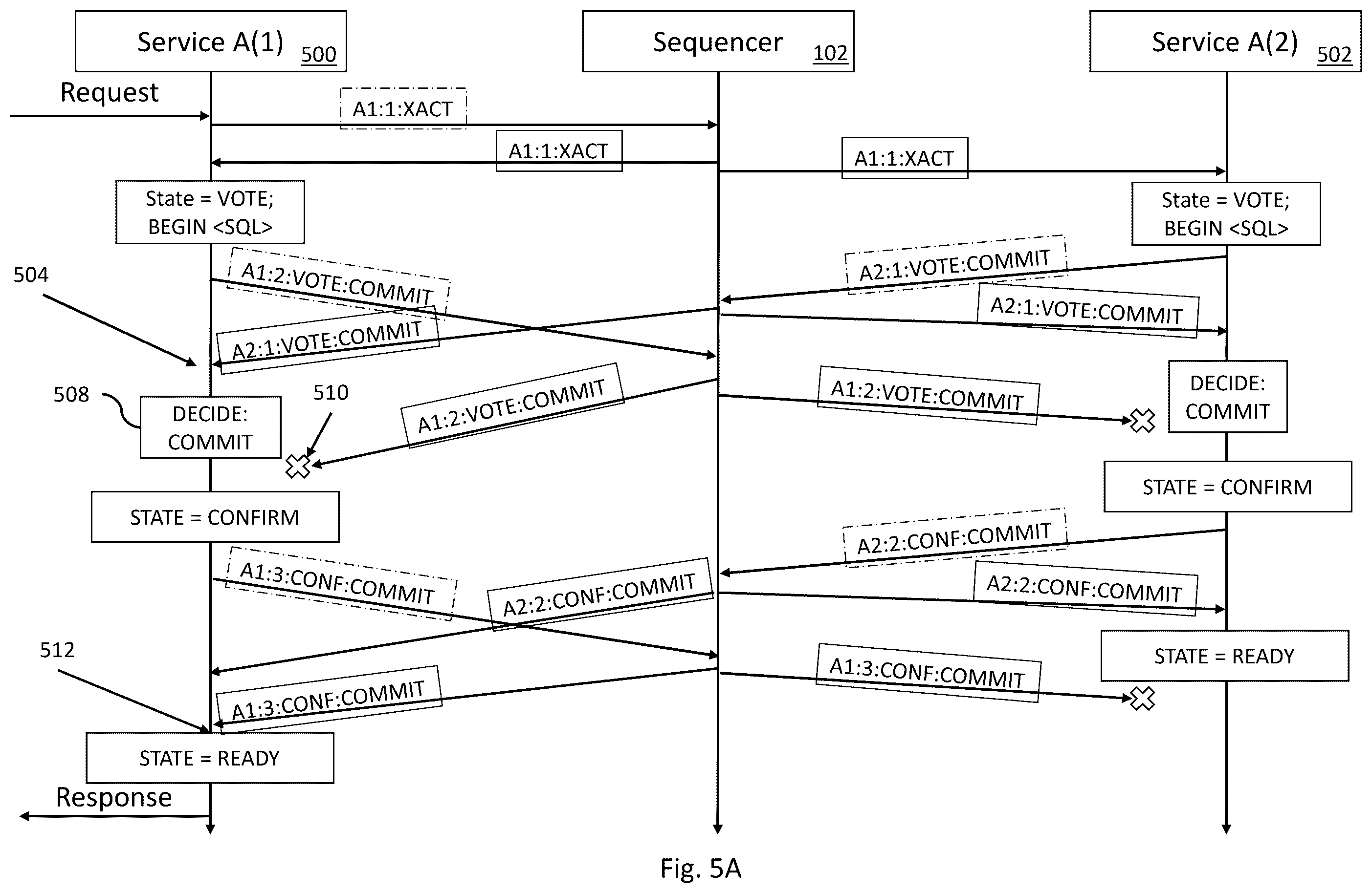 Patent US12541500 Figure 8 – Distributed stream-based acid transactions